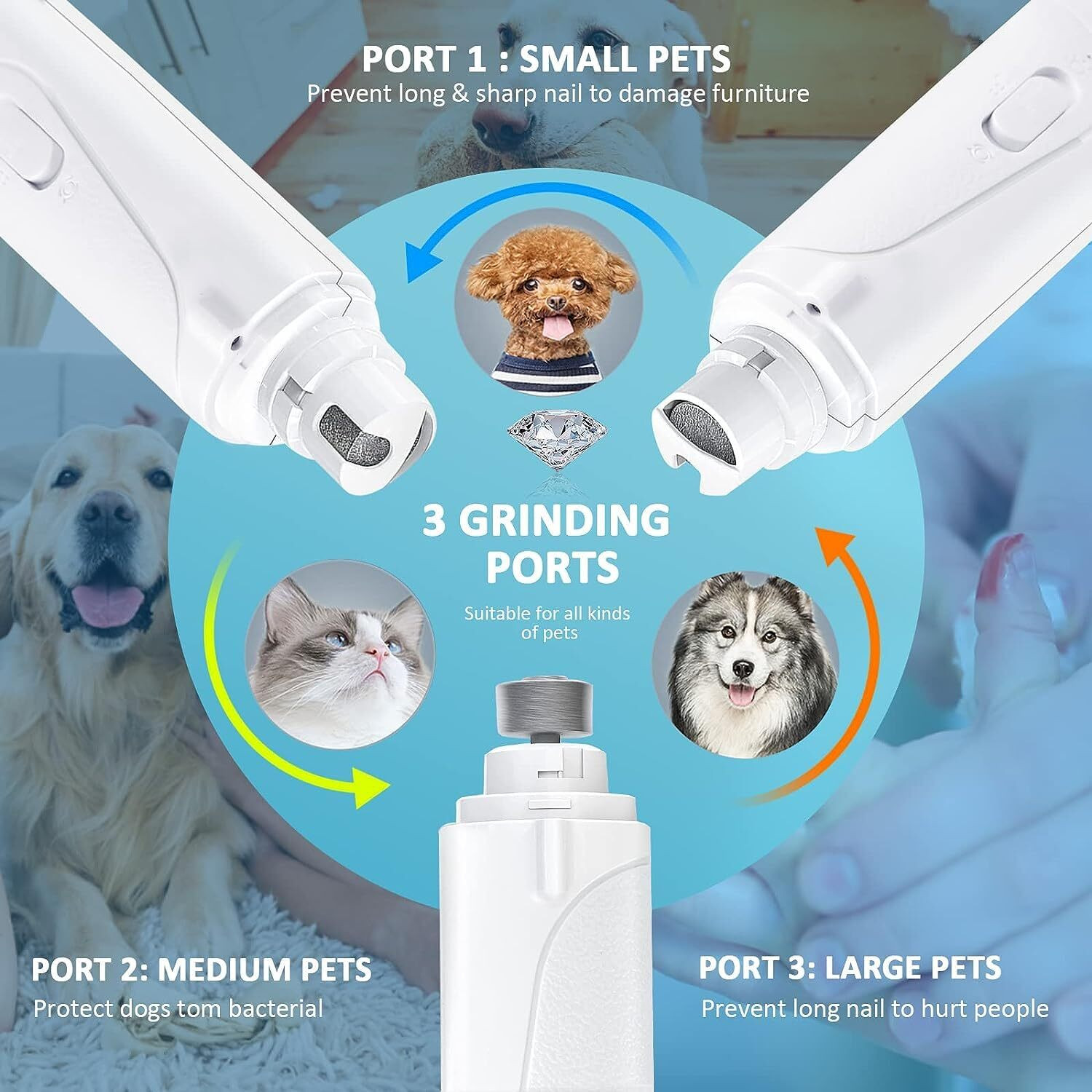 Image of JANCOM Grinder Nail Clipper