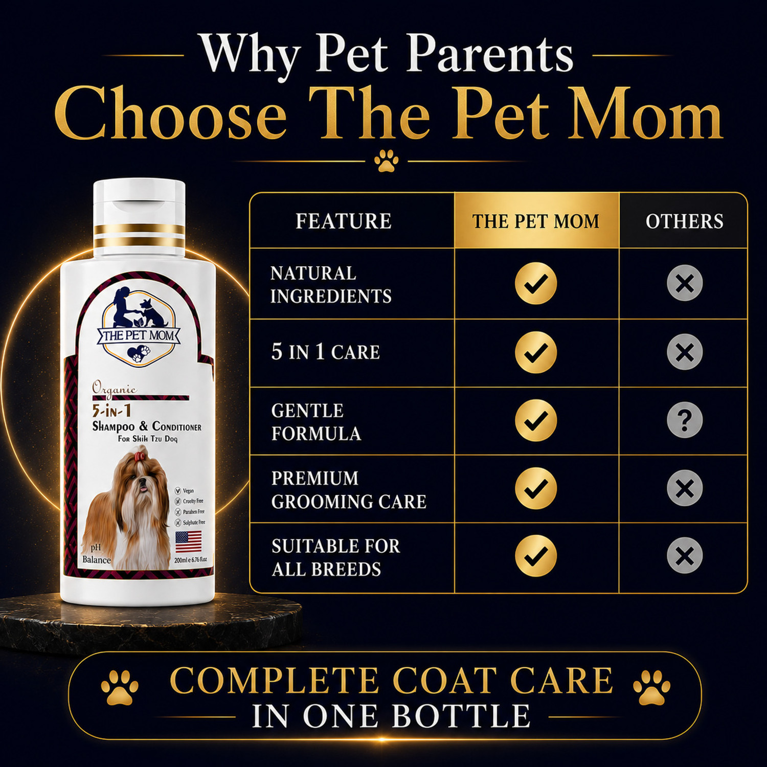 Image of THE PET MOM 5 In 1 Shampoo & Conditioner For Shih Tzu Dog & Puppy | Deep Cleans, Refreshing, Conditioning Fresh Fragrance, Anti Itching, Anti Fungal, Bad Odor | All Dog Breed, Dog Shampoo