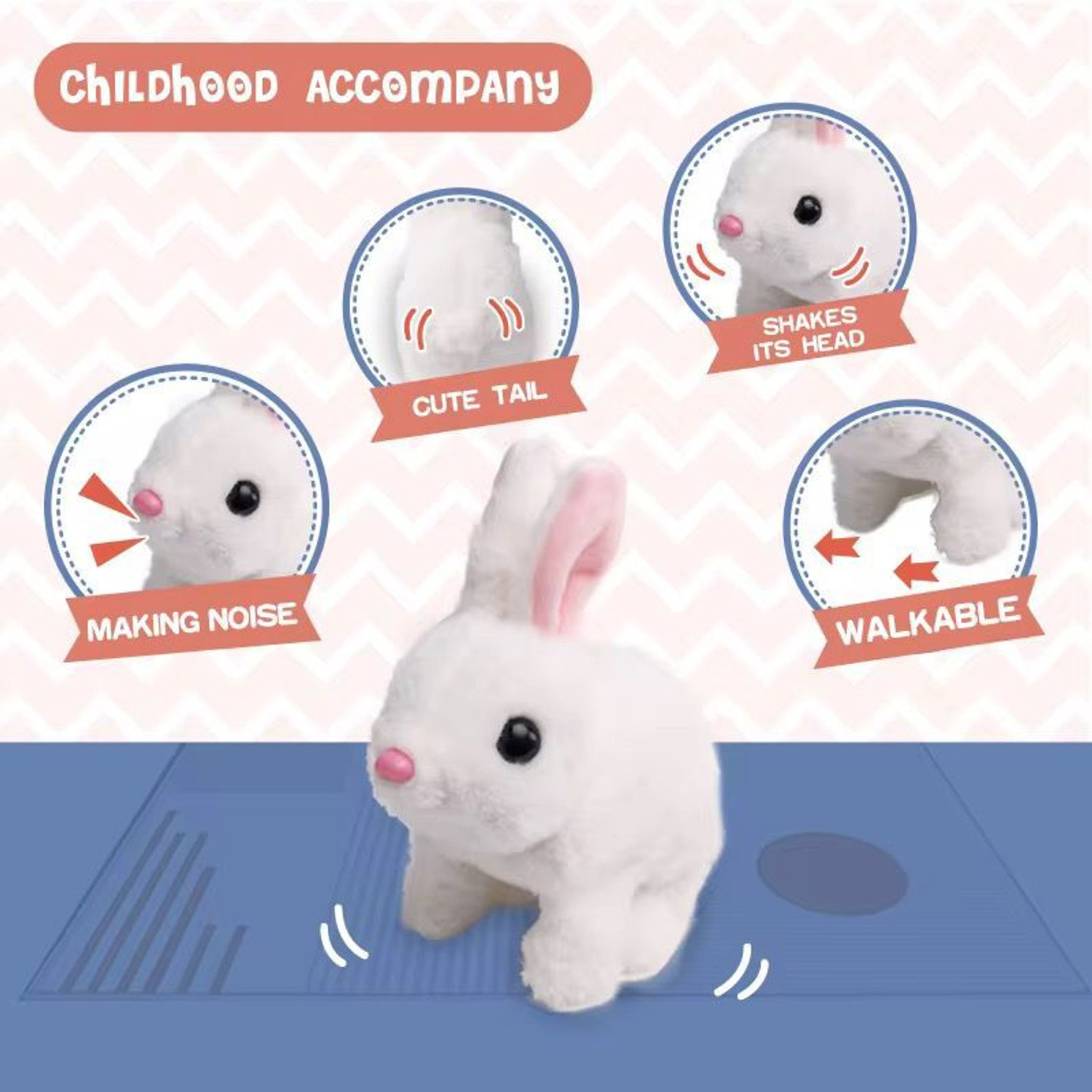 Image of Bitline Bunny Toy with Sounds Jumping Rabbit Wiggling Ears Twitching Mouth and Nose - 7 cm