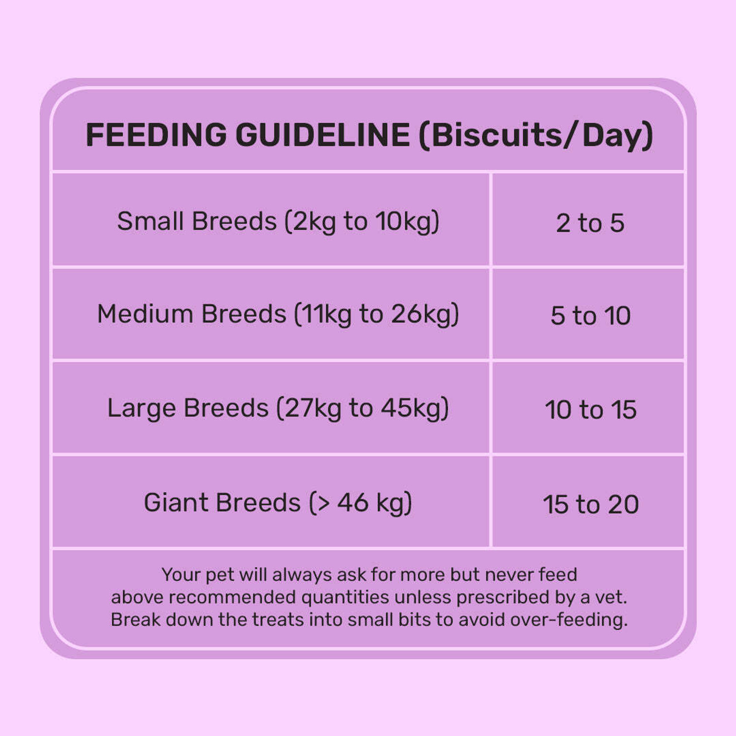 Image of Heads Up For Tails YIMT Chicken Liver Biscuits Chicken Dog Treat