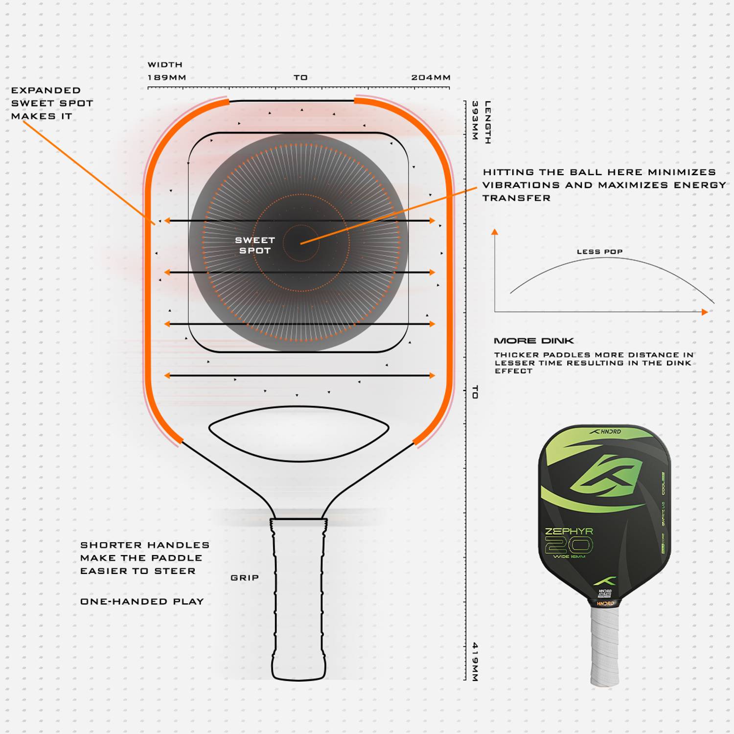 H&O × Geek Field _ Thunder Peg 20 10本セット Hundred Zephyr 20 Wide 16mm Pickleball Paddle Price in India - Buy