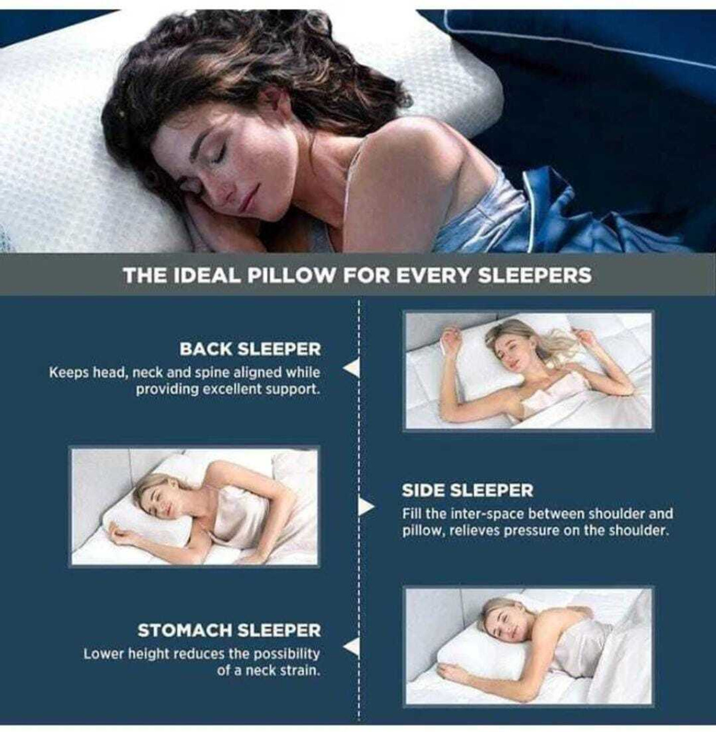 Image of Faltomin Memory Foam Foam Filled Zipper Standard Size Pillow Protector