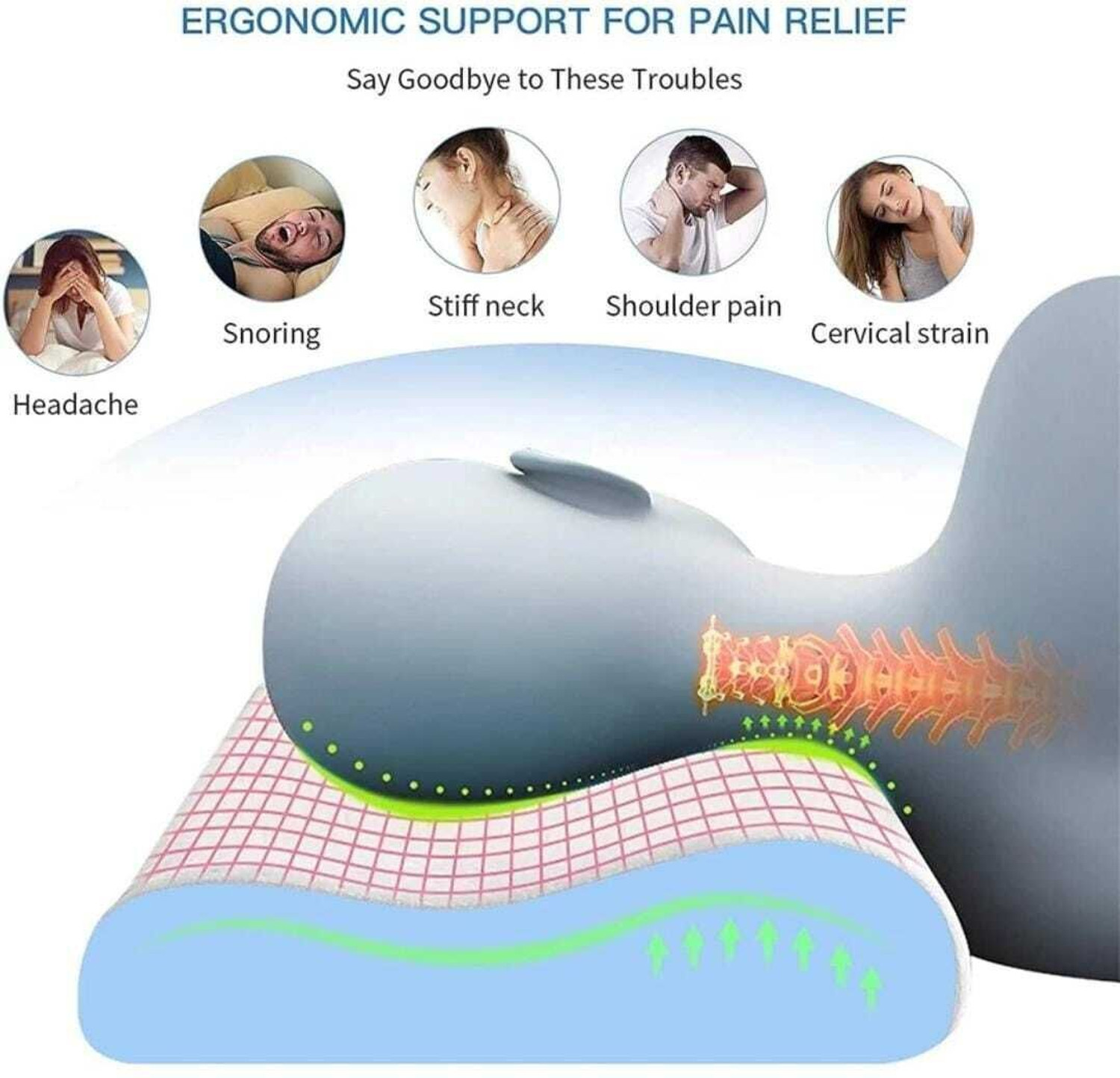 Image of velvure Memory Foam Orthopaedic Pillow Pack of 1 Geometric Cervical Contour Memory Foam Pillow, Stomached, Anti-Snoring, Side Sleepers (Blue)