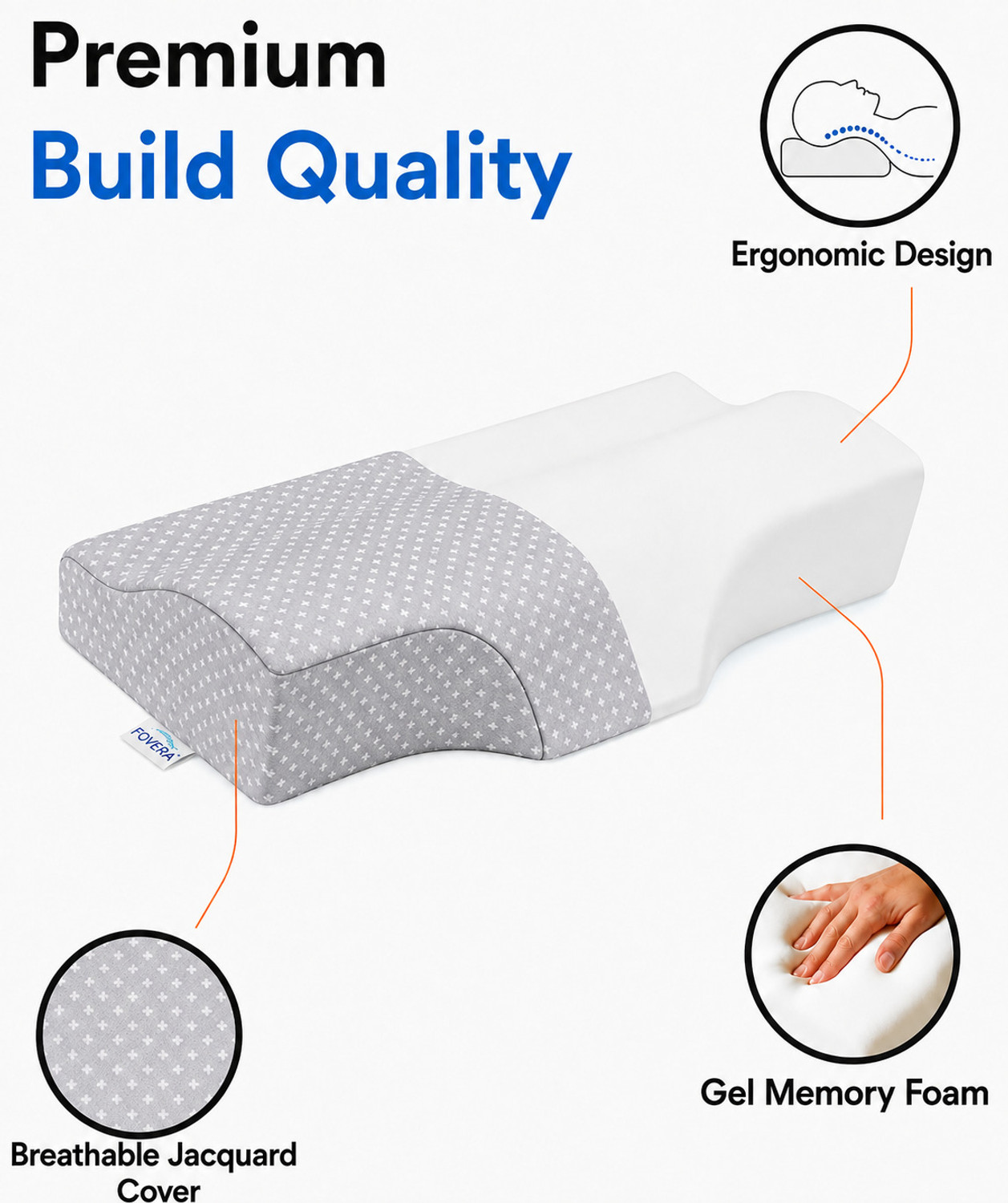 Image of FOVERA Memory Foam Cervical Pack of 1 Solid Cervical Pillow for Neck & Shoulder Pain Relief
