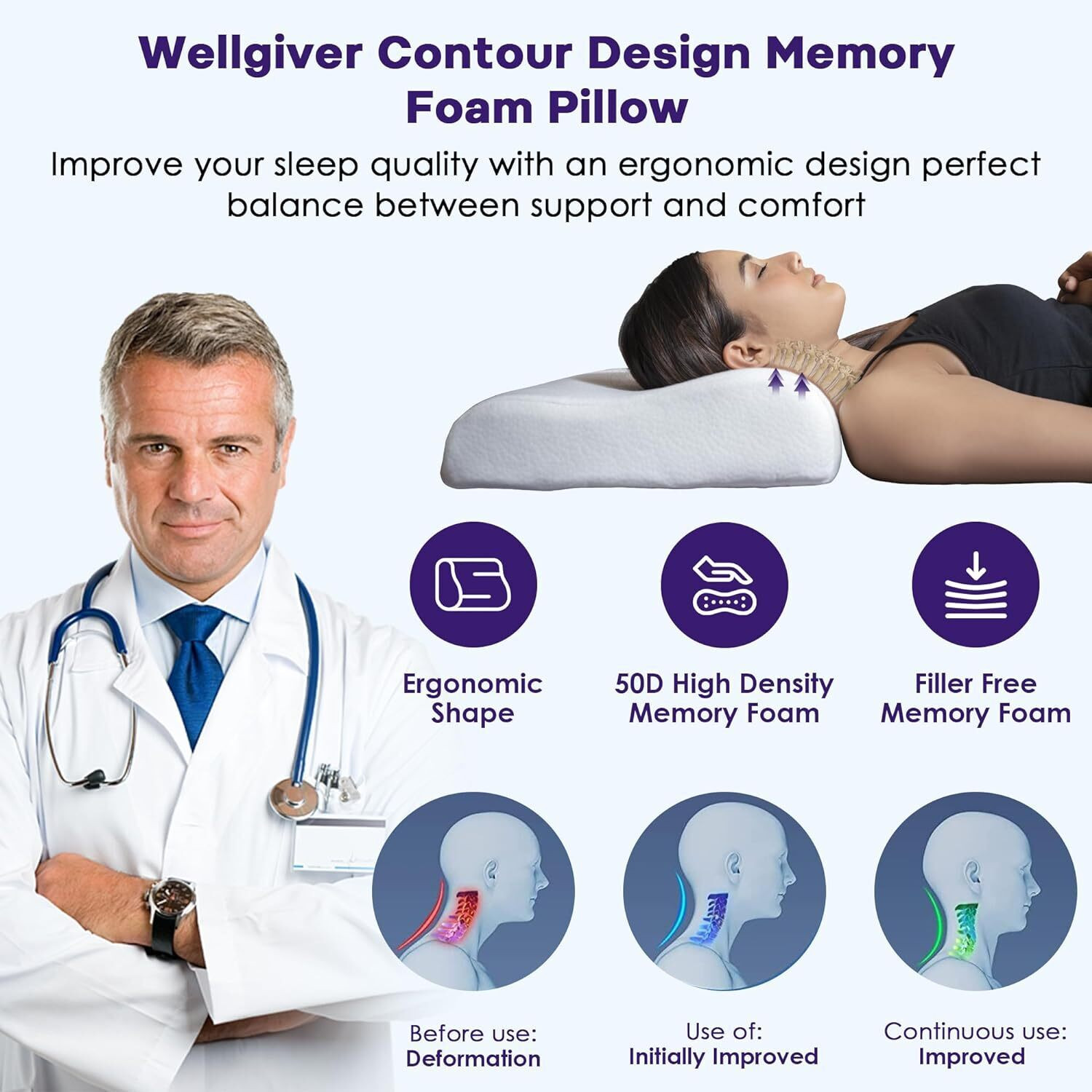 Image of sleepyoga Orthopedic Memory Foam Pillow Memory Foam Solid Orthopaedic Pillow Pack of 1