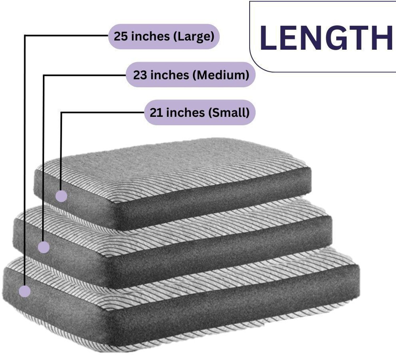 Image of Wakefit Memory Foam Sleeping Pillow Pack of 1 Solid