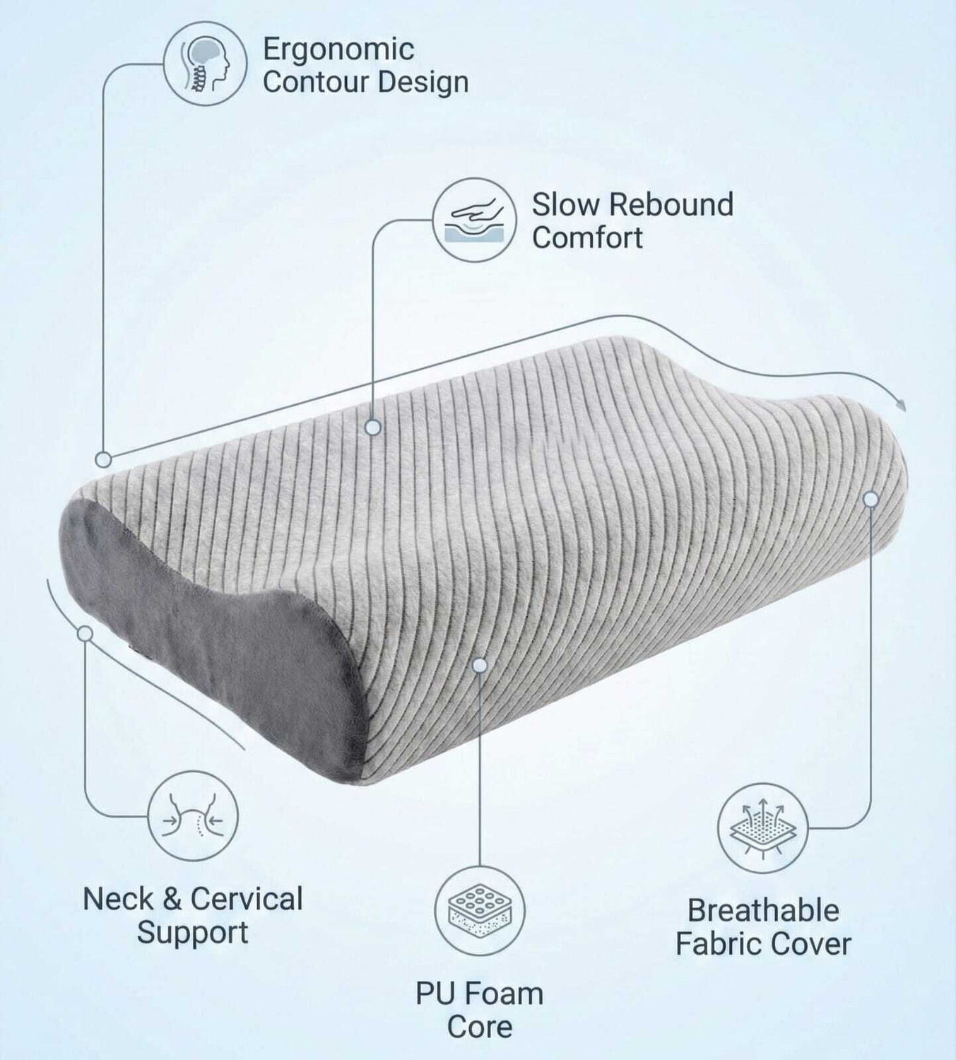 Image of COO RIZZ Nap time Anytime Foam Orthopaedic Pillow Pack of 1 Stripes PU Foam Cervical Contour Pillow, Stomached, Anti-Snoring, Side Sleepers