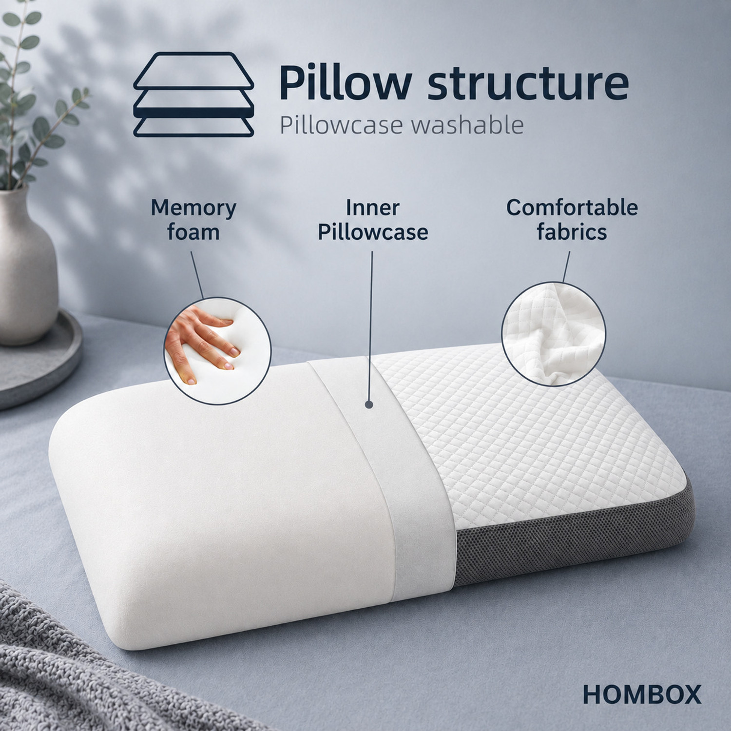 Image of HOMBOX Memory Foam Orthopaedic Pillow Pack of 1 Geometric Queen Size Memory Foam Pillow