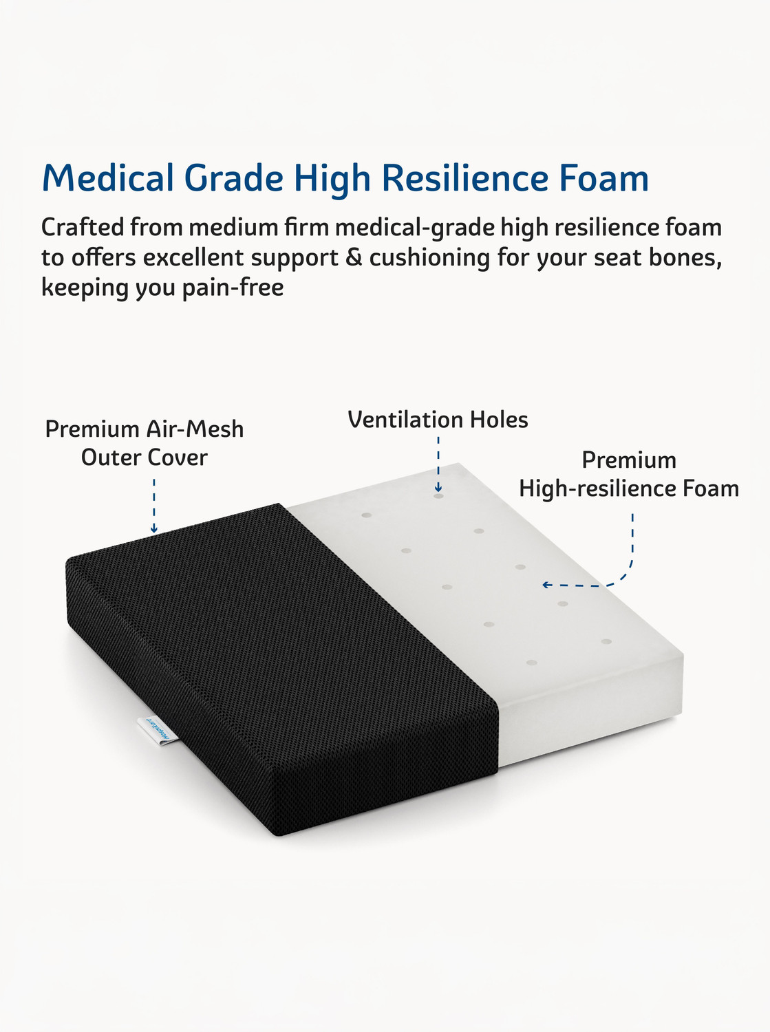 Image of HOSPIKART Foam Cushion Pack of 1 Solid Seat Cushion for Chair - High-Resilience Foam Sitting Pad with Breathable Cover