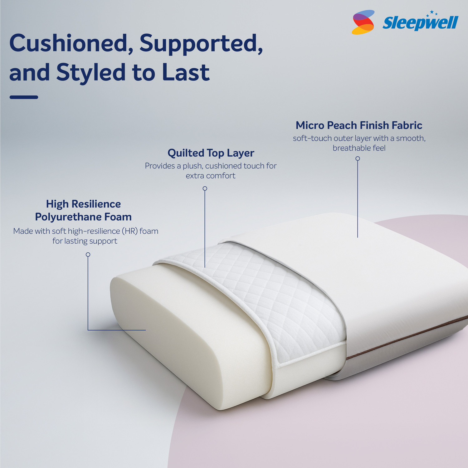 Image of Sleepwell Foam Sleeping Pillow Pack of 1 Solid Zenn Classic, Thin Contour Pillow, Back, Side & Stomach Sleepers, 24 x 16 inches