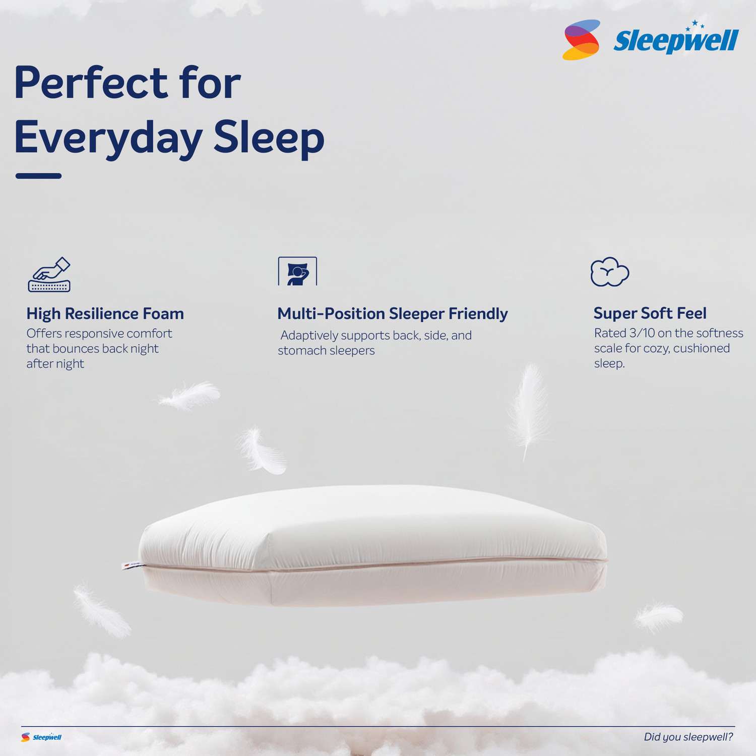 Image of Sleepwell Foam Sleeping Pillow Pack of 1 Solid Zenn Classic, Thin Contour Pillow, Back, Side & Stomach Sleepers, 24 x 16 inches
