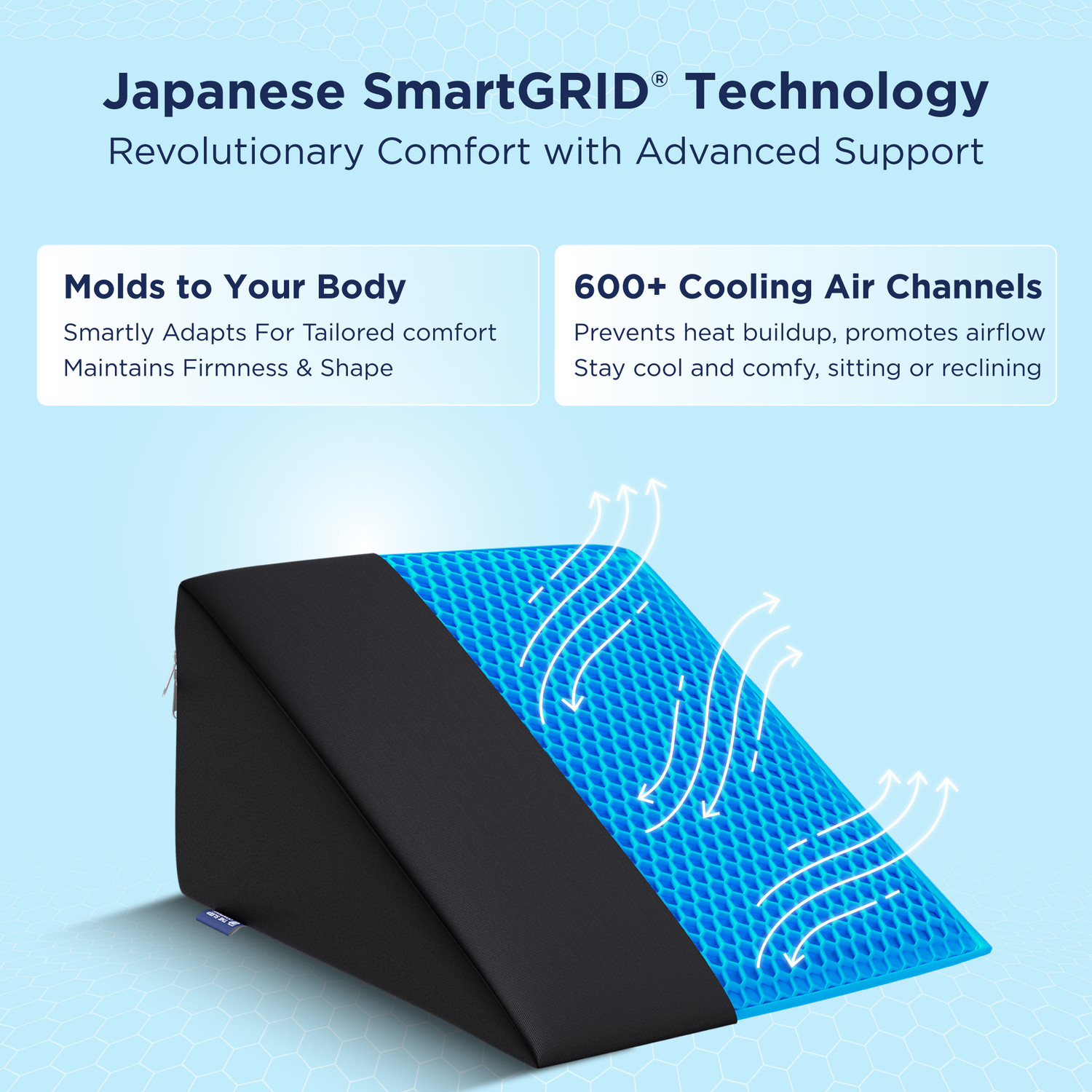 Image of The Sleep Company Foam Cushion Pack of 1 Solid SmartGRID Wedge