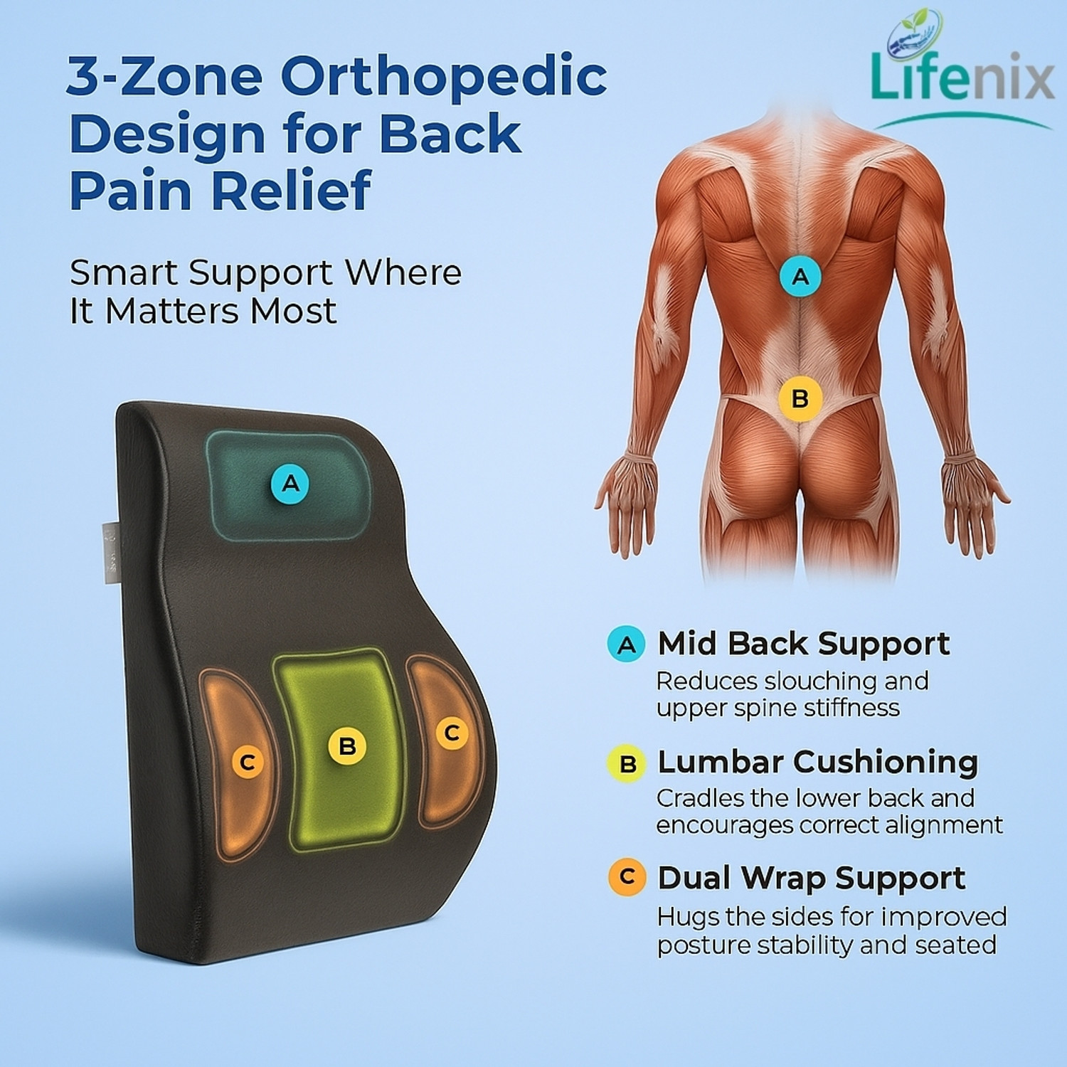 Image of LIFENIX Memory Foam Orthopaedic Pillow Pack of 1 Nature Lifenix Orthopedic Lumbar Support Cushion