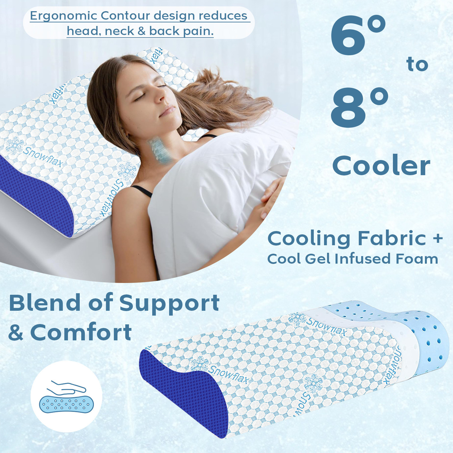 Image of AYKA Memory Foam Orthopaedic Pillow Pack of 2 Solid