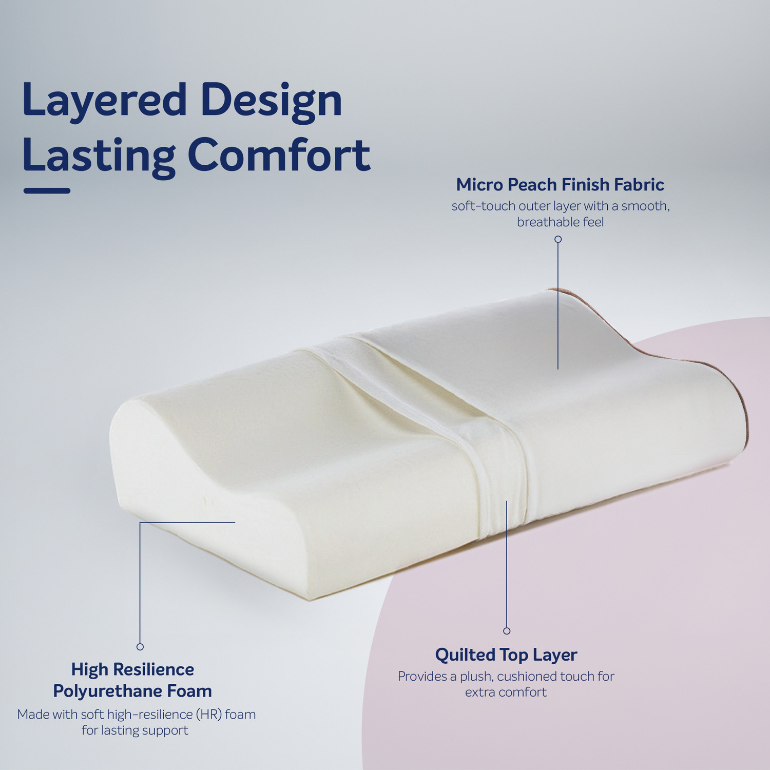 Image of Sleepwell Foam Sleeping Pillow Pack of 1 Solid Zenn Classic Ortho, Thin Ortho Cervical , Contour Design, 24 x 16 inches