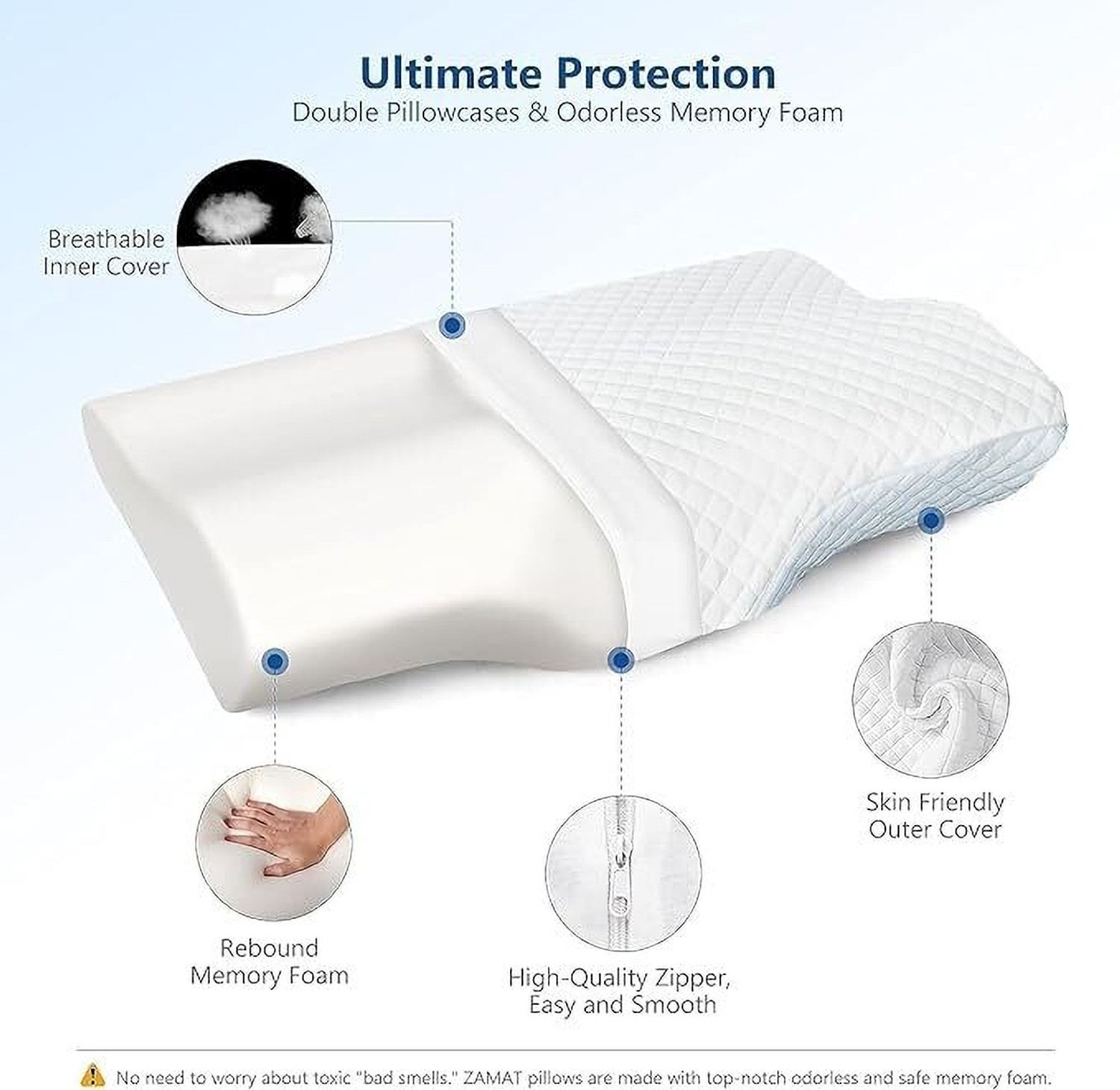 Image of Flipkart SmartBuy Memory Foam Sleeping Pillow Pack of 1 Solid ORTHOPEDIC