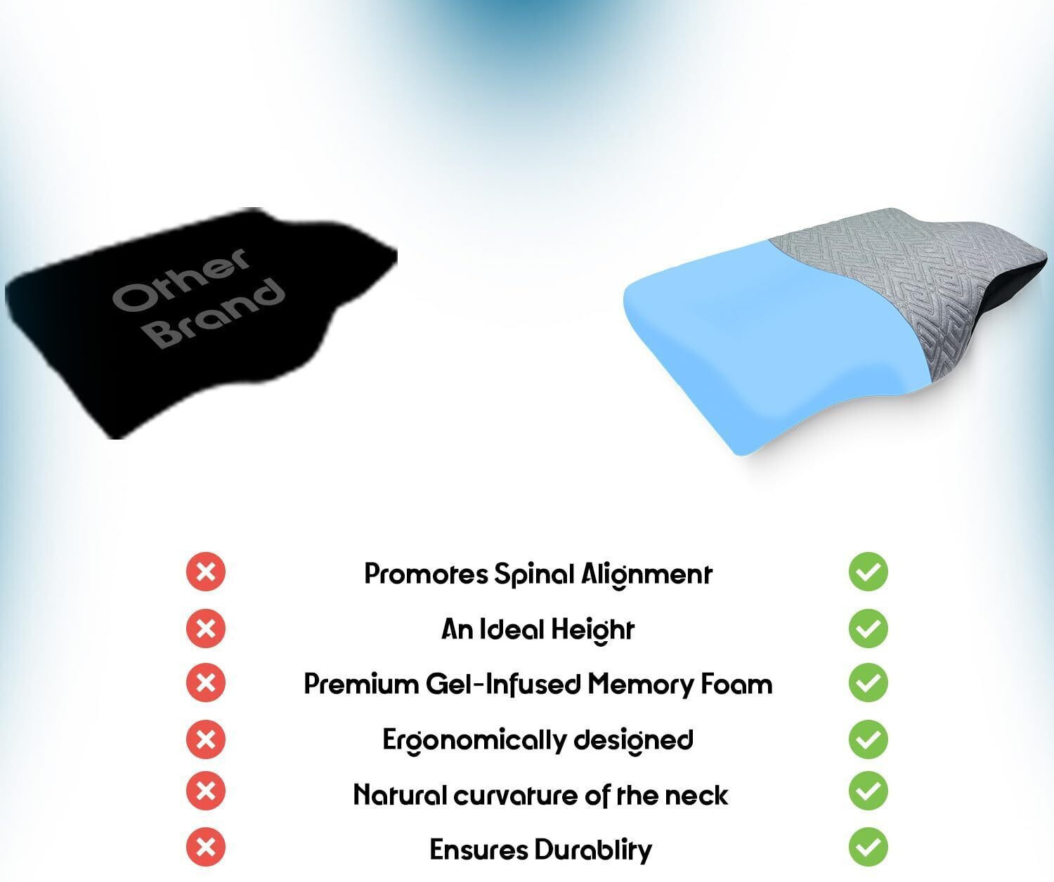 Image of Sleepsia Memory Foam Sleeping Pillow Pack of 2 Solid Gel Infused Cervical Pillows for Neck and Shoulder Pain - Neck Support Pillow