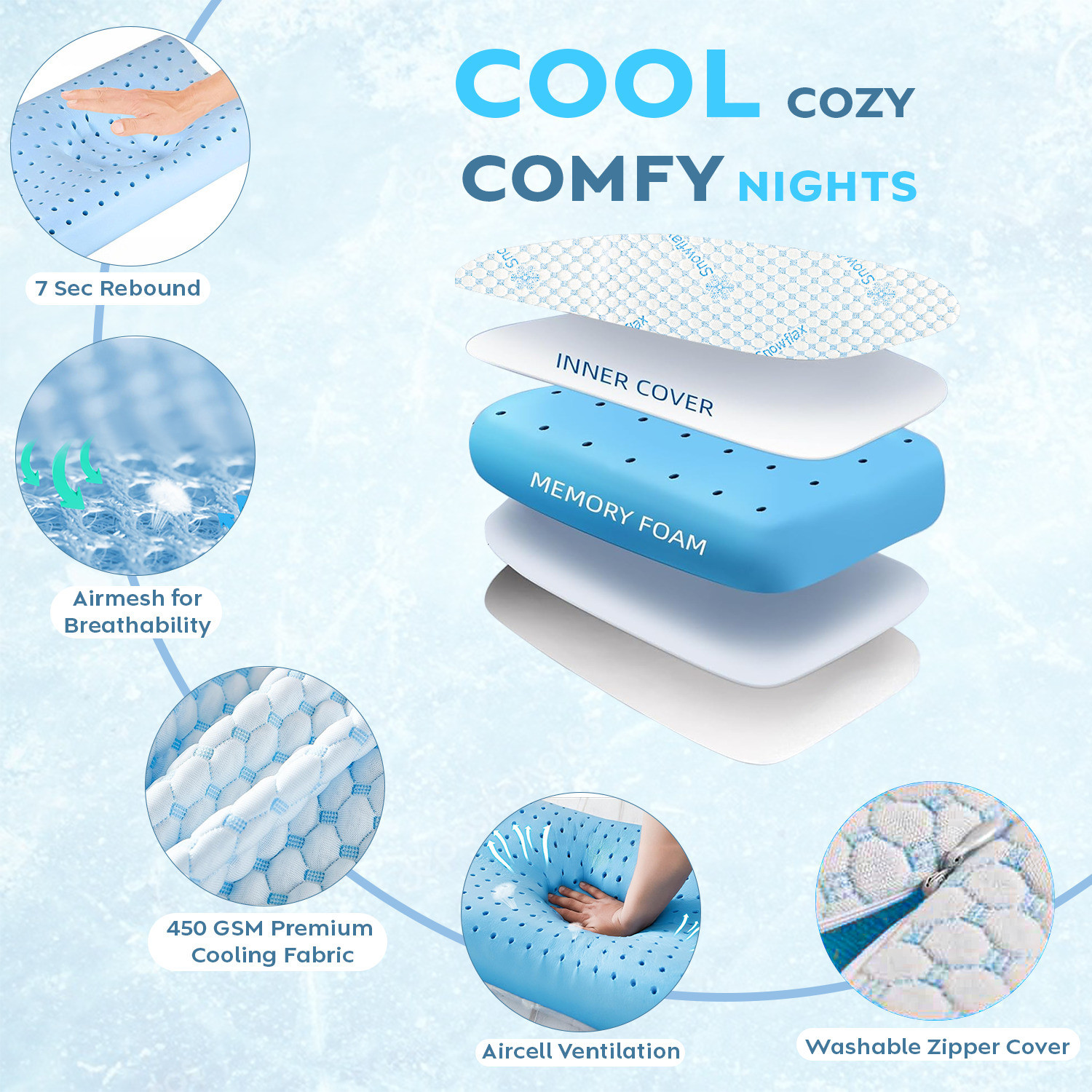 Image of AYKA Memory Foam Orthopaedic Pillow Pack of 2 Solid
