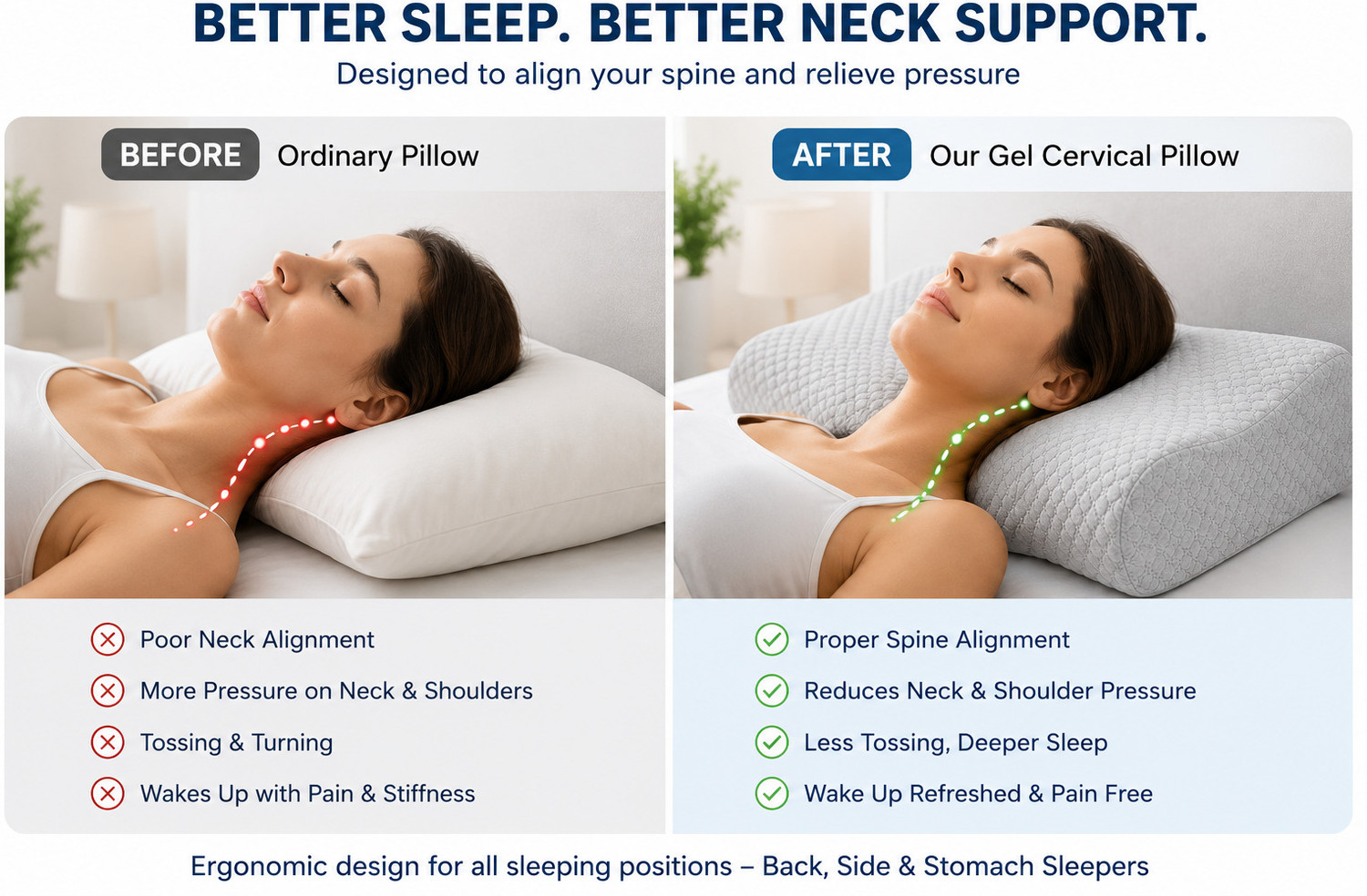 Image of COO RIZZ Nap time Anytime Memory Foam Orthopaedic Pillow Pack of 1 Geometric Cervical Gel Pillow for Sleeping and Neck Pain Relief