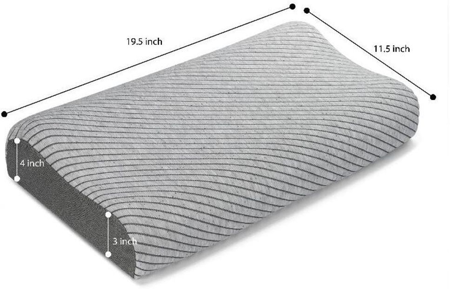 Image of Wakefit Memory Foam Cervical Pack of 2 Solid