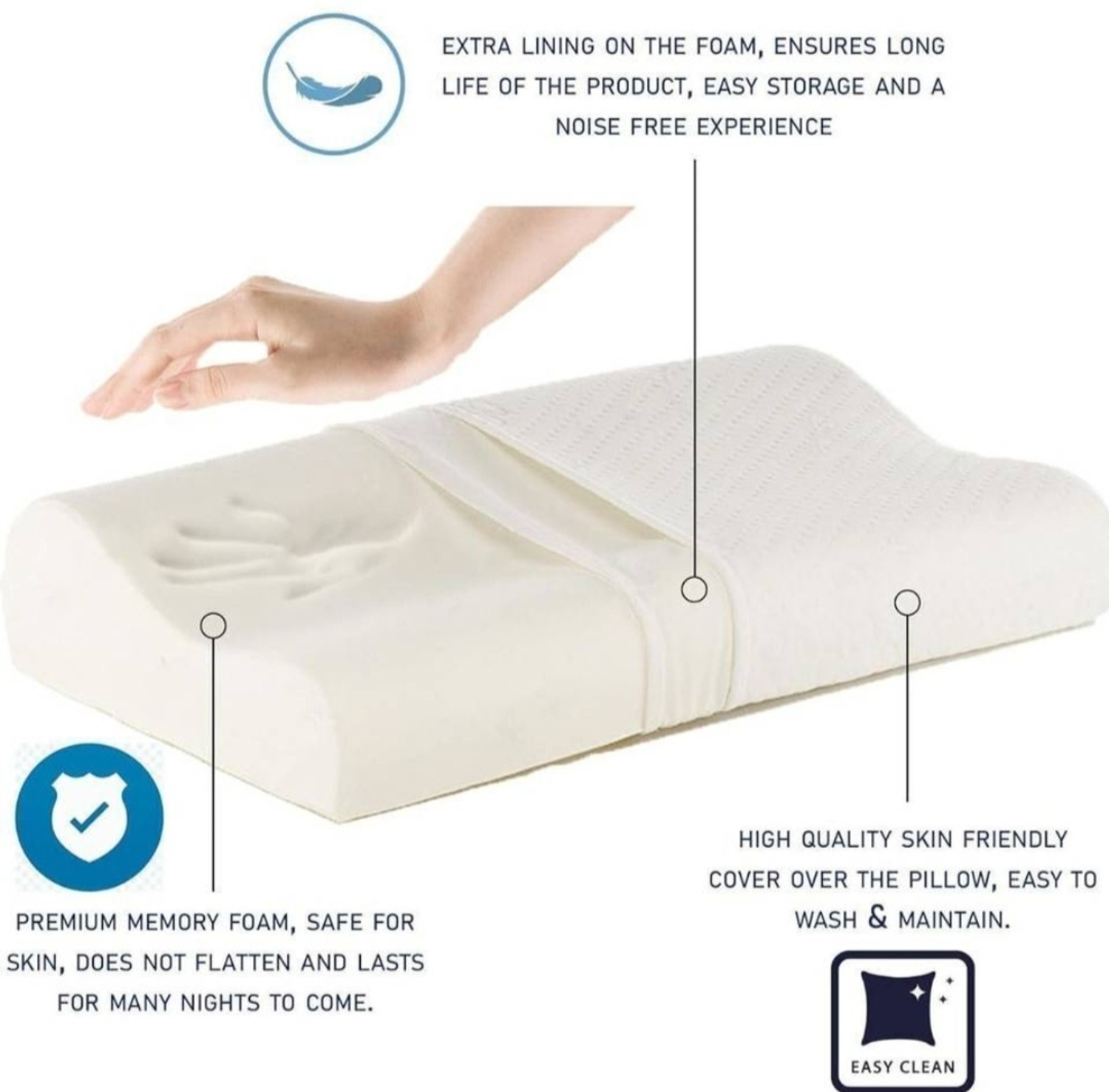 Image of COO RIZZ Nap time Anytime Memory Foam Orthopaedic Pillow Pack of 1 Geometric Contour Memory Foam Pillow, Anti-Snoring, Side Sleepers