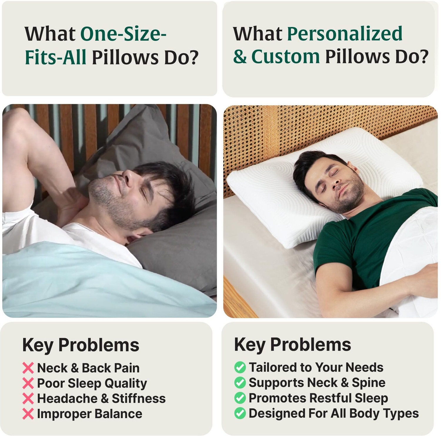 Image of The White Willow Memory Foam Sleeping Pillow Pack of 1 Solid Regular Medium Firm Orthopaedic