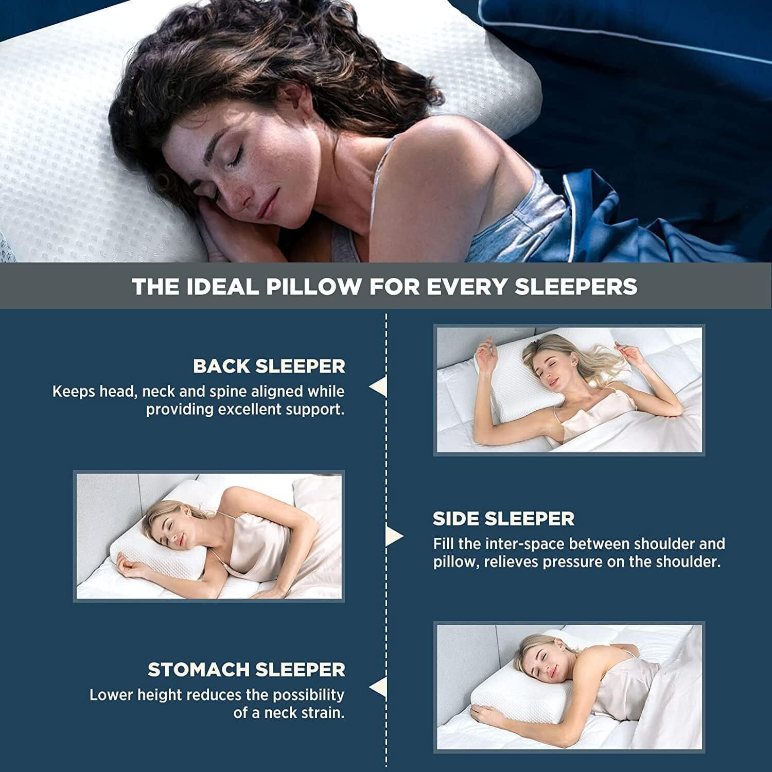 Image of Sleep Yoga Foam, Memory Foam, Latex, Gel Orthopaedic Pillow Pack of 1 Solid Memorey foam pillow