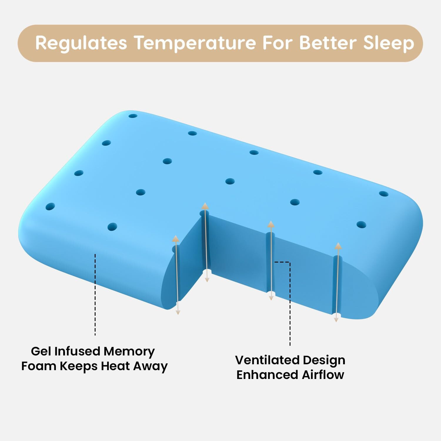 Image of MY ARMOR Memory Foam Orthopaedic Pillow Pack of 1 Solid Ergonomic Memory Foam Pillow for Neck Pain Relief & Back Support, Zipper Cover,