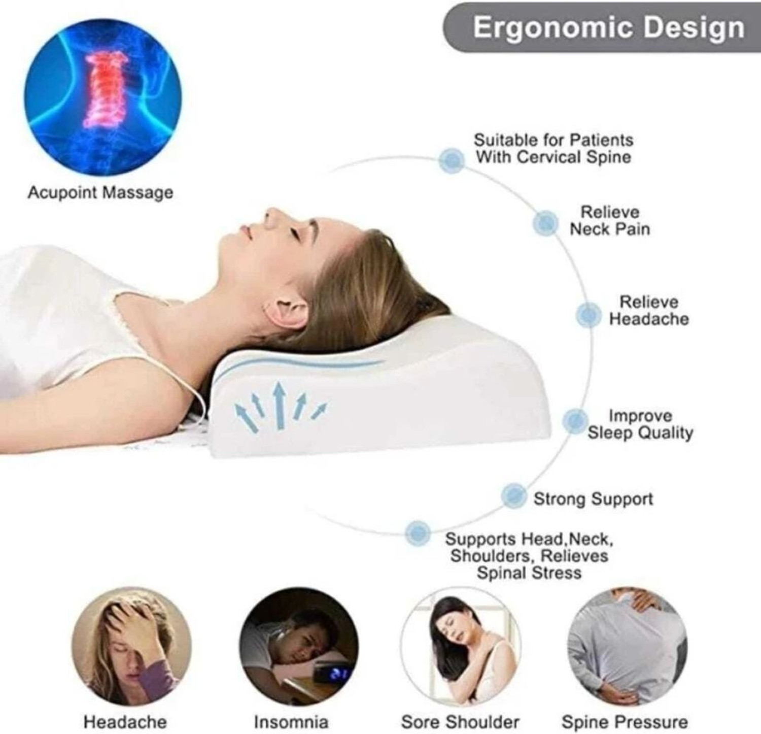Image of EVAGROW PLUS Memory Foam Orthopaedic Pillow Pack of 1 Solid Orthopedic Memory Foam Pillow