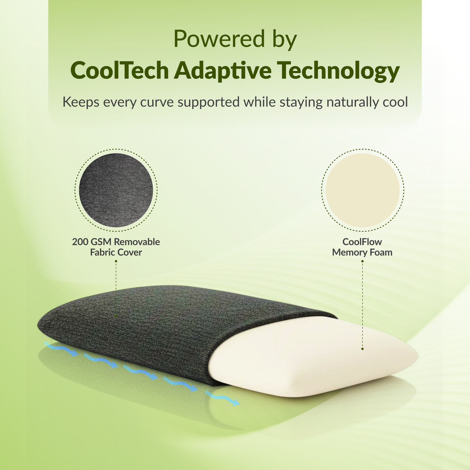 Image of SleepyHug Memory Foam Sleeping Pillow Pack of 2 Solid Slim Pillow