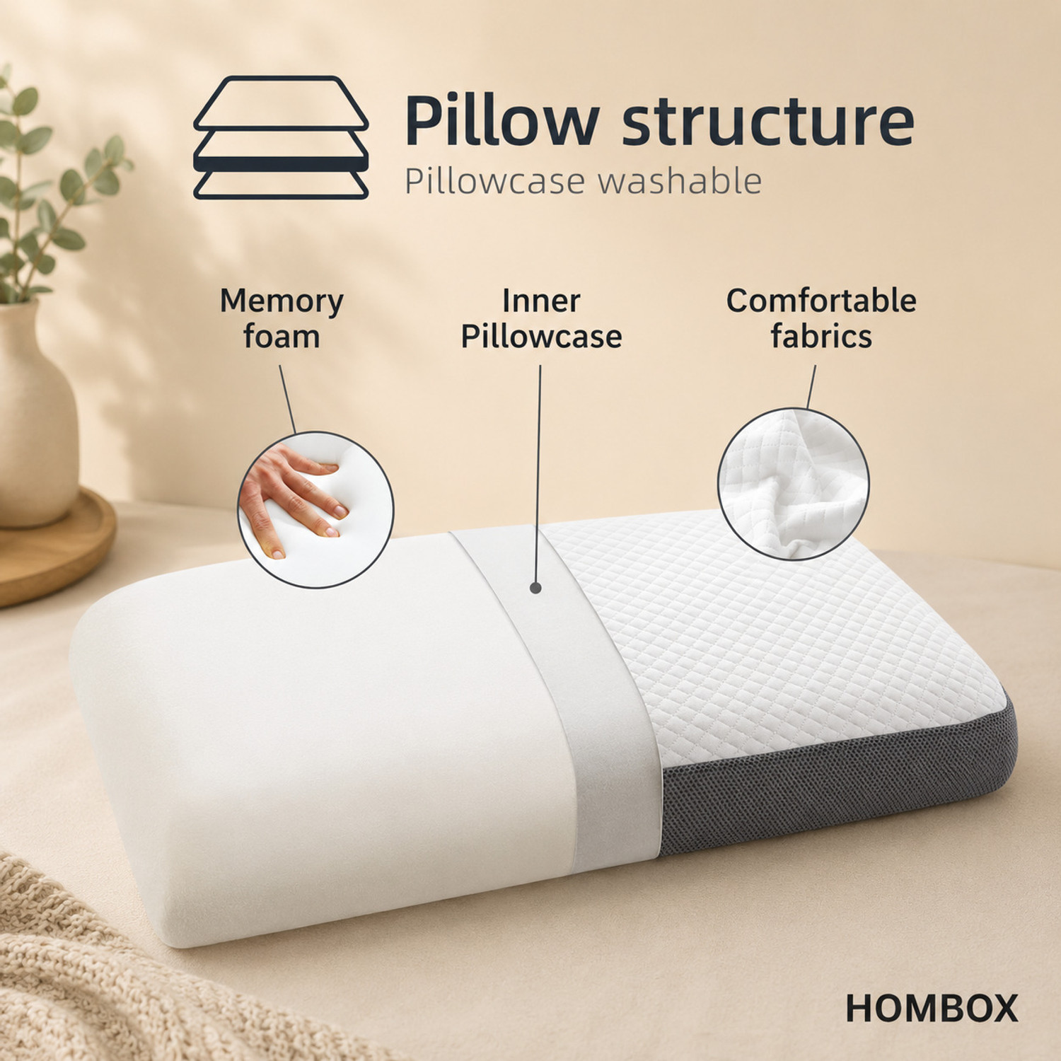 Image of HOMBOX Memory Foam Orthopaedic Pillow Pack of 1 Geometric Memory Foam Pillow (King Size)