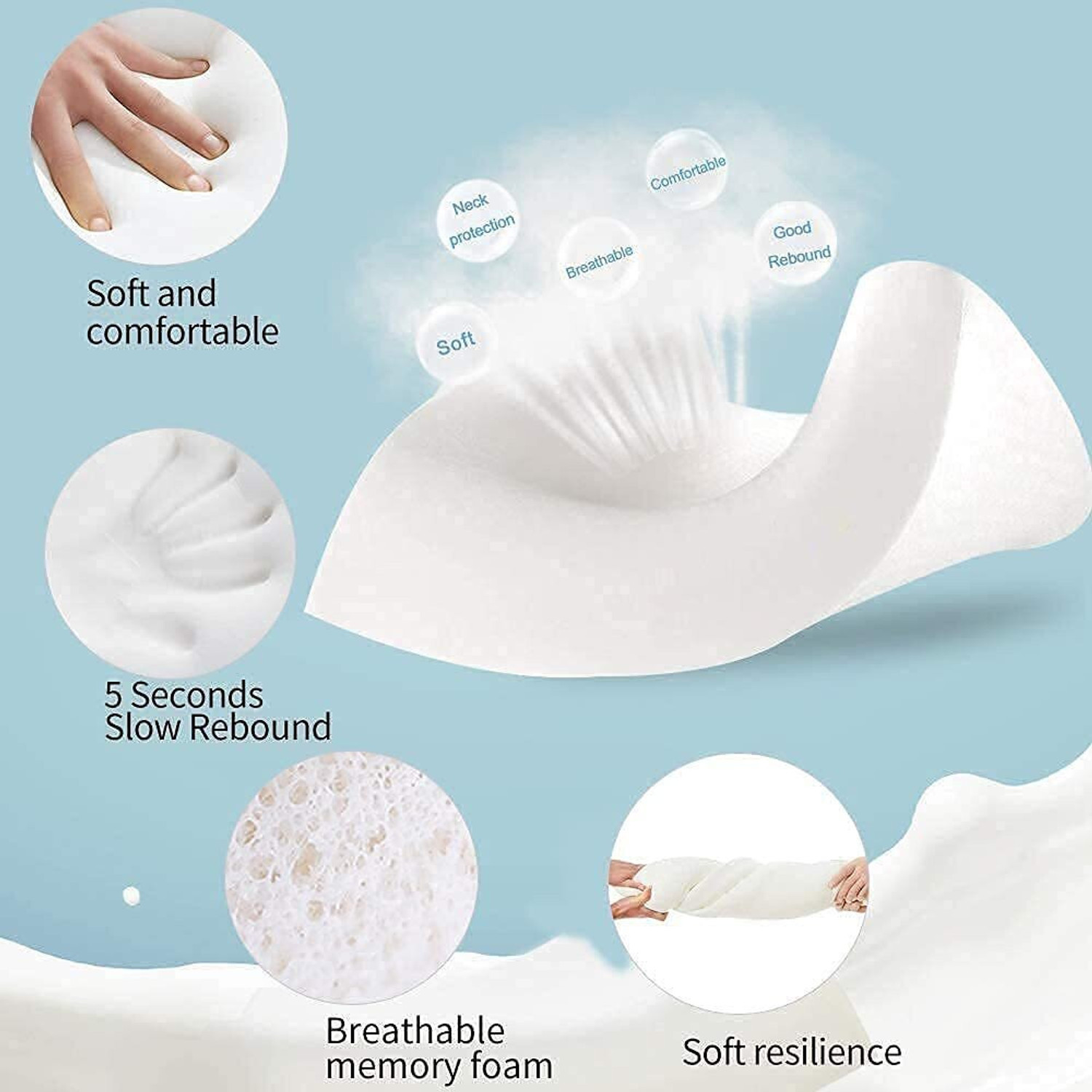 Image of GK-JLPV Memory Foam Orthopaedic Pillow Pack of 1 Geometric Cervical Contour Stomached, Anti-Snoring, Side Sleepers (Dark White)