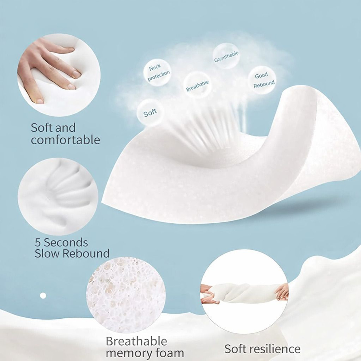 Image of Sleep Yoga Memory Foam, Gel Orthopaedic Pillow Pack of 1 Solid