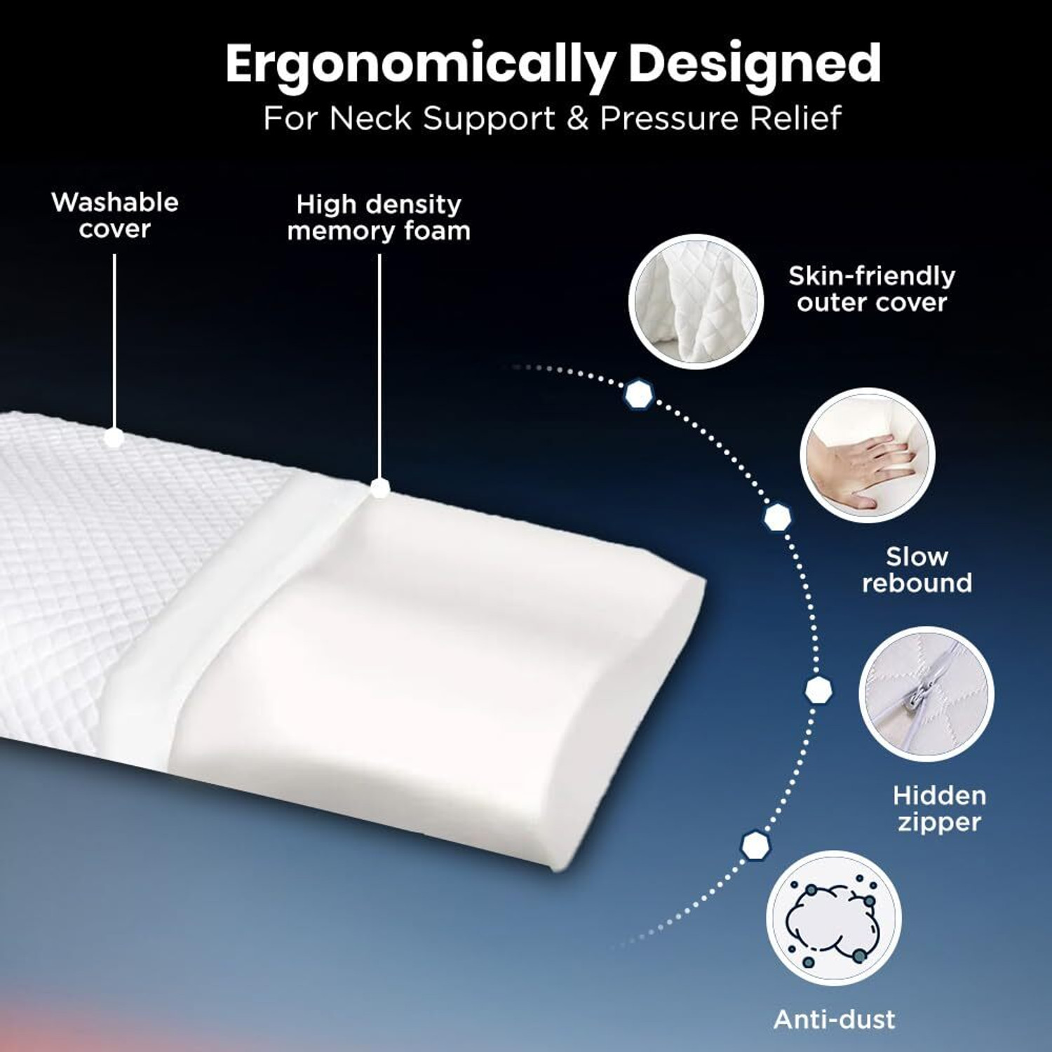 Image of TLK-HWB Memory Foam Orthopaedic Pillow Pack of 1 Solid Contour Cervical Neck Pillow with Extra Curve for Sleeping Comfort