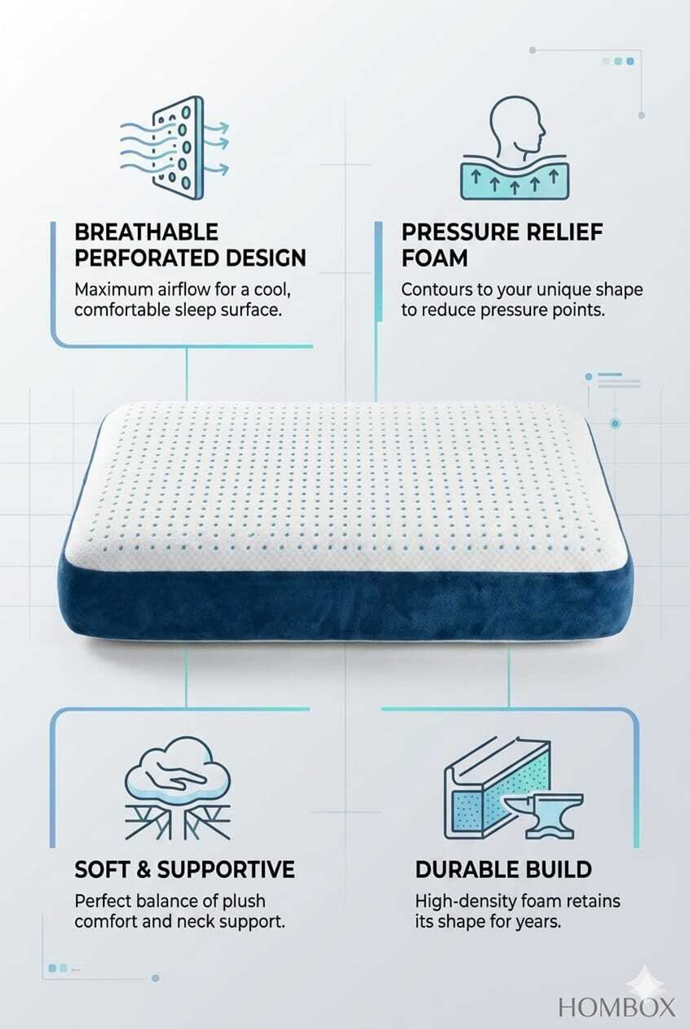 Image of HOMBOX Memory Foam Orthopaedic Pillow Pack of 1 Solid Cool Gel Memory Foam Luxury Pillow (King Size)