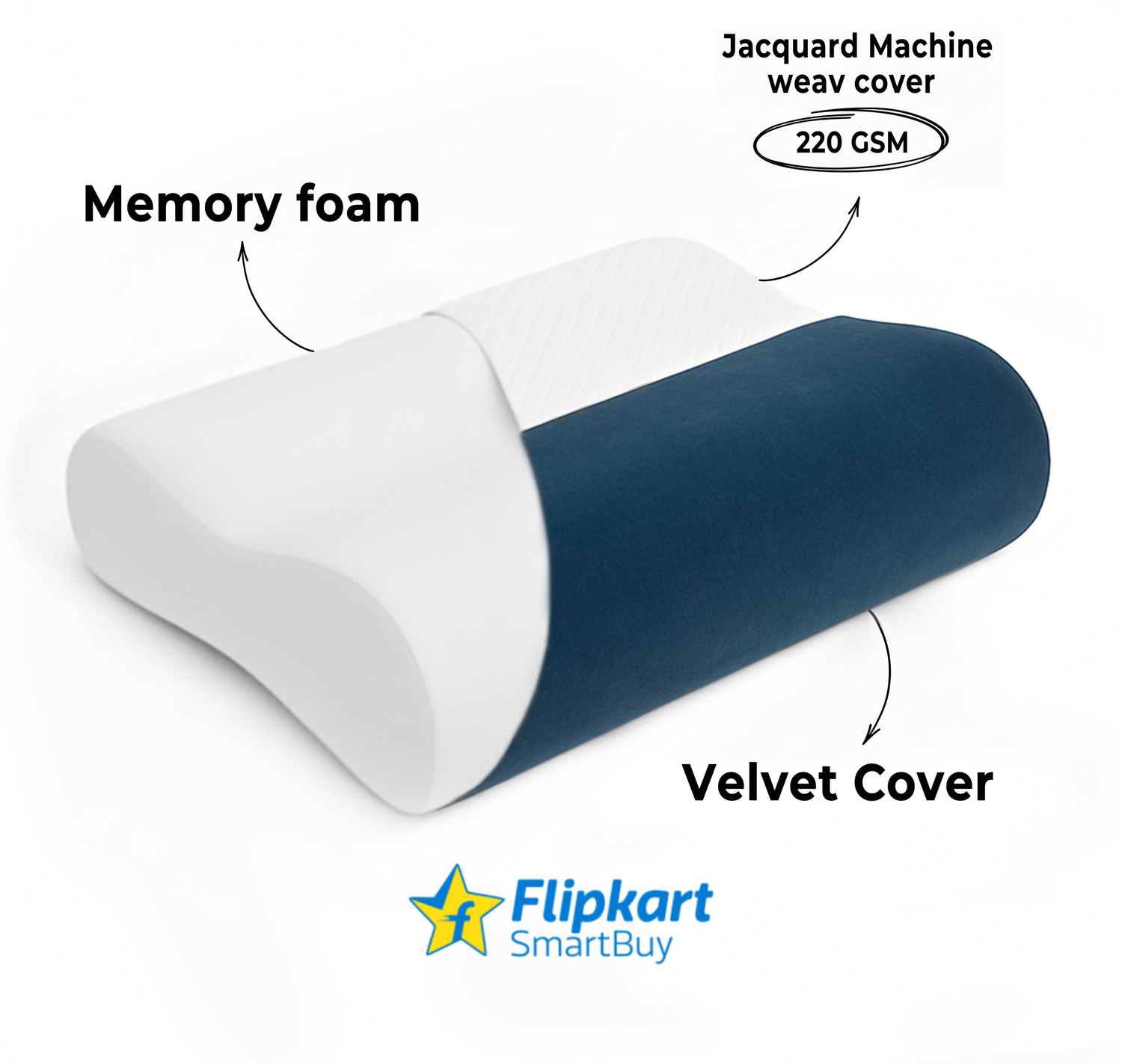 Image of Flipkart SmartBuy Memory Foam Orthopaedic Pillow Pack of 1 Solid Luxurious, ComfortContour, OrthoRest Premium, Wave, NeckEase Support, SpineAlign