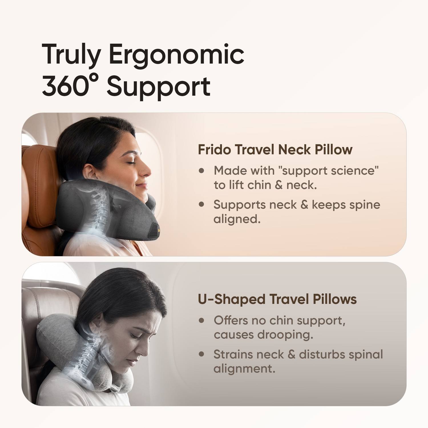 Image of Frido Memory Foam Travel Pillow Pack of 1 Solid Travel Neck Pillow, 100% Hi-Per Foam, Lightweight Neck Support for Flight Travel (Bluish Grey)