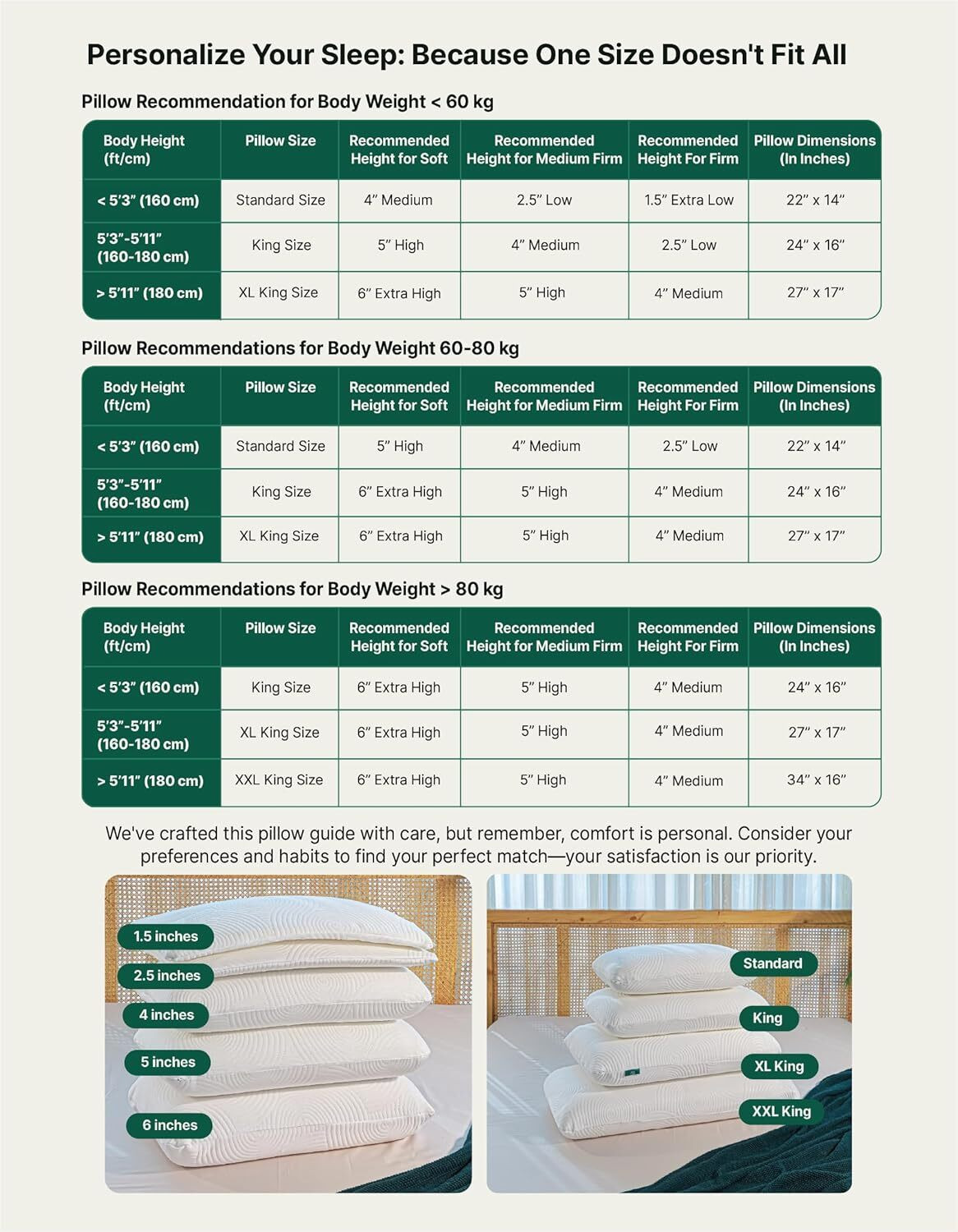 Image of The White Willow Memory Foam Sleeping Pillow Pack of 1 Solid Queen Size Neck and Back Pain Relief