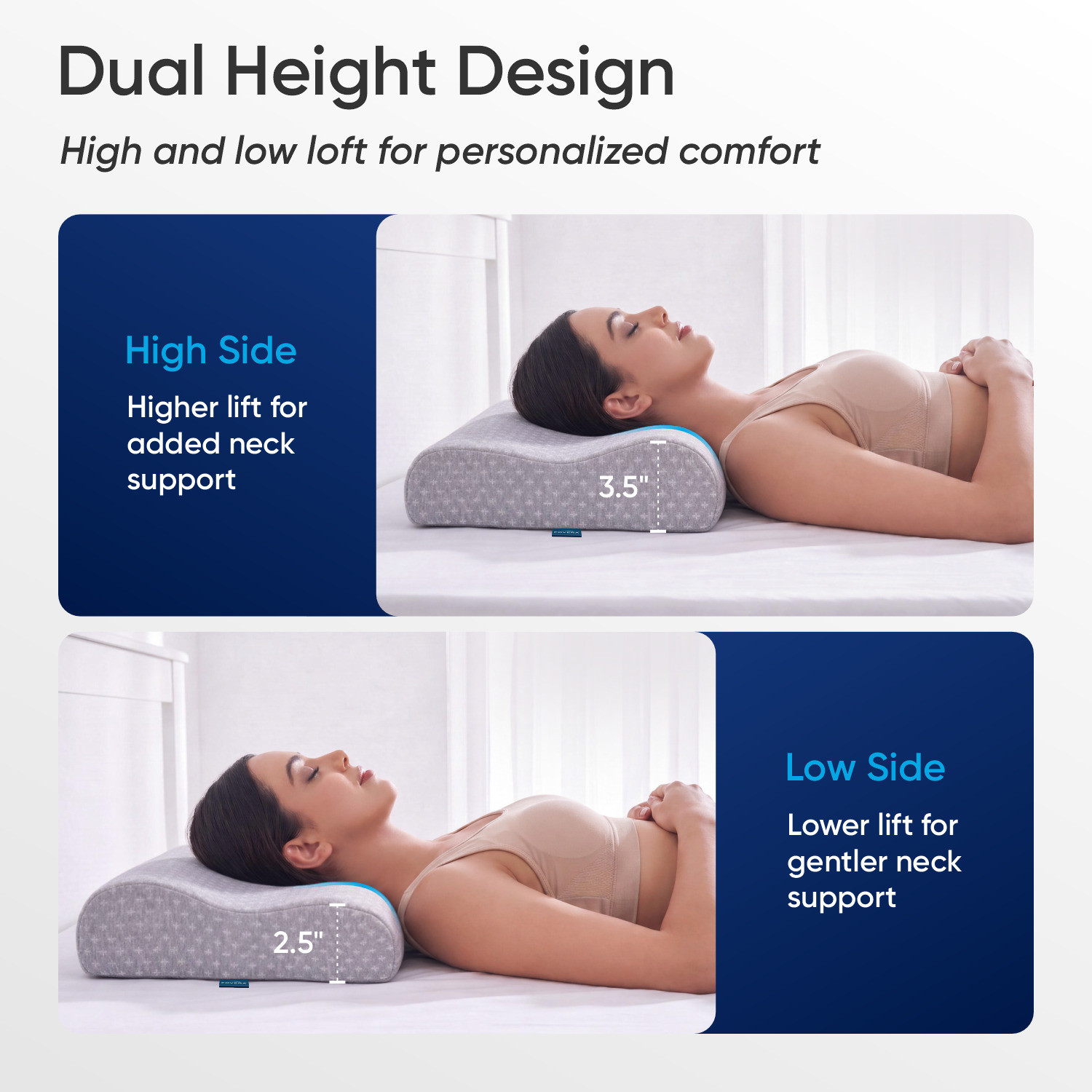 Image of FOVERA Memory Foam Cervical Pack of 1 Solid Cervical Pillow for Neck & Shoulder Pain Relief