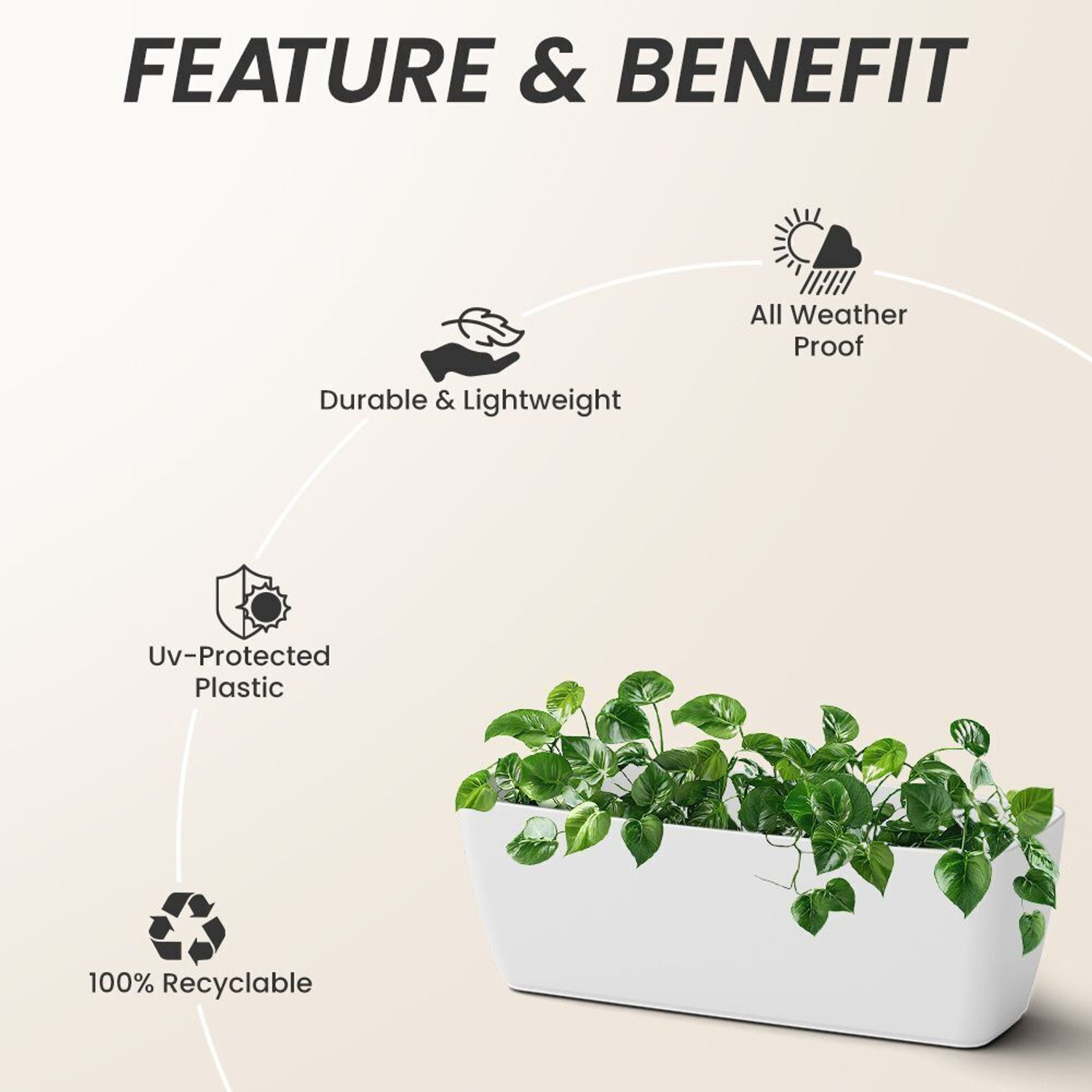 Image of Yuccabe Italia SHERA CABI 16 Inch Flower Tray Planter | Unbreakable Indoor & Outdoor Pots Plant Container Set