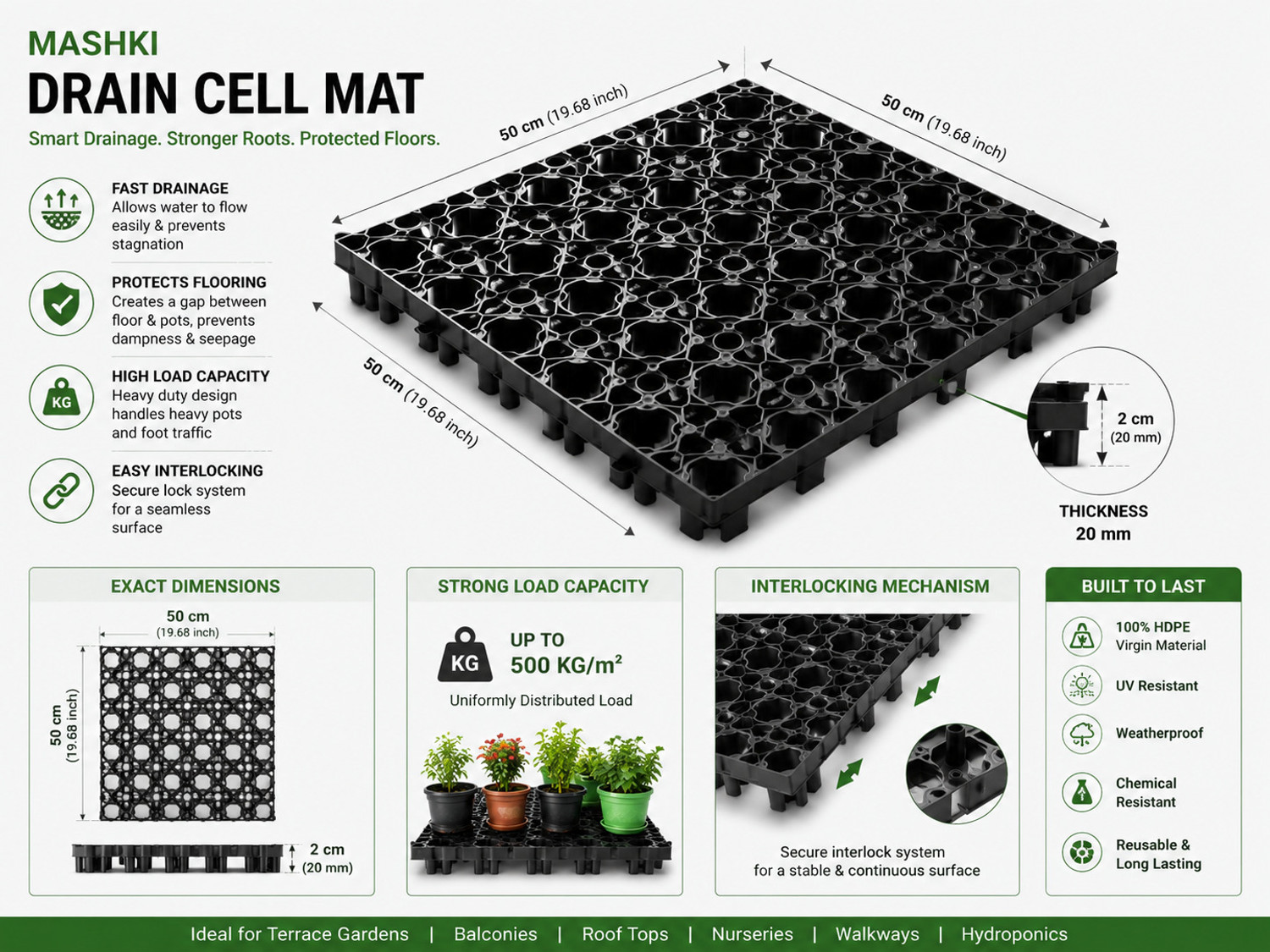 Image of MASHKI Plastic Drain Cell Mat for Grass, Lawn Plant Container Set Plant Container Set