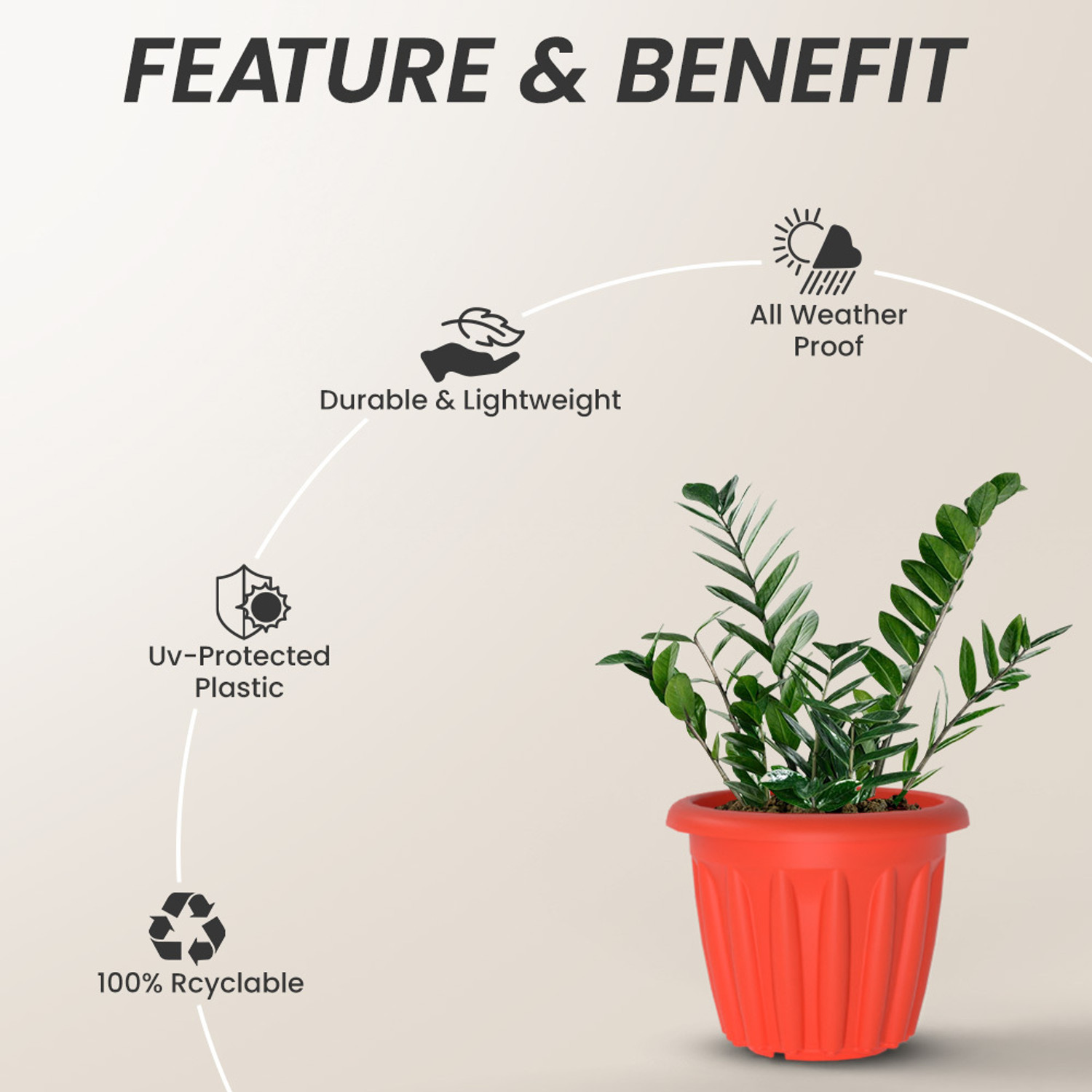 Image of Yuccabe Italia SHERA Floot 10 Inch Plastic Flower Pot Set | Planter for Home Garden & Balcony Plant Container Set