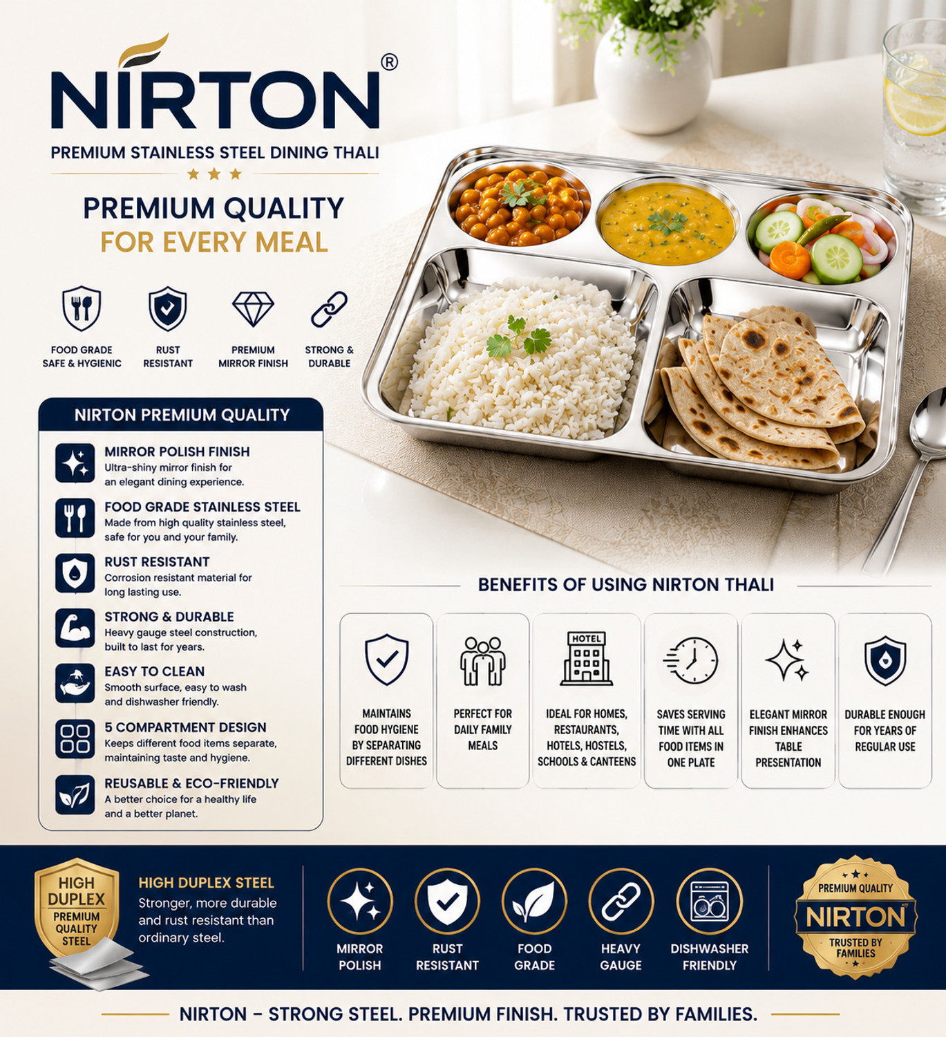 Image of nirton Premium Stainless Steel 5 Compartment Dinner Plate Dinner Plate