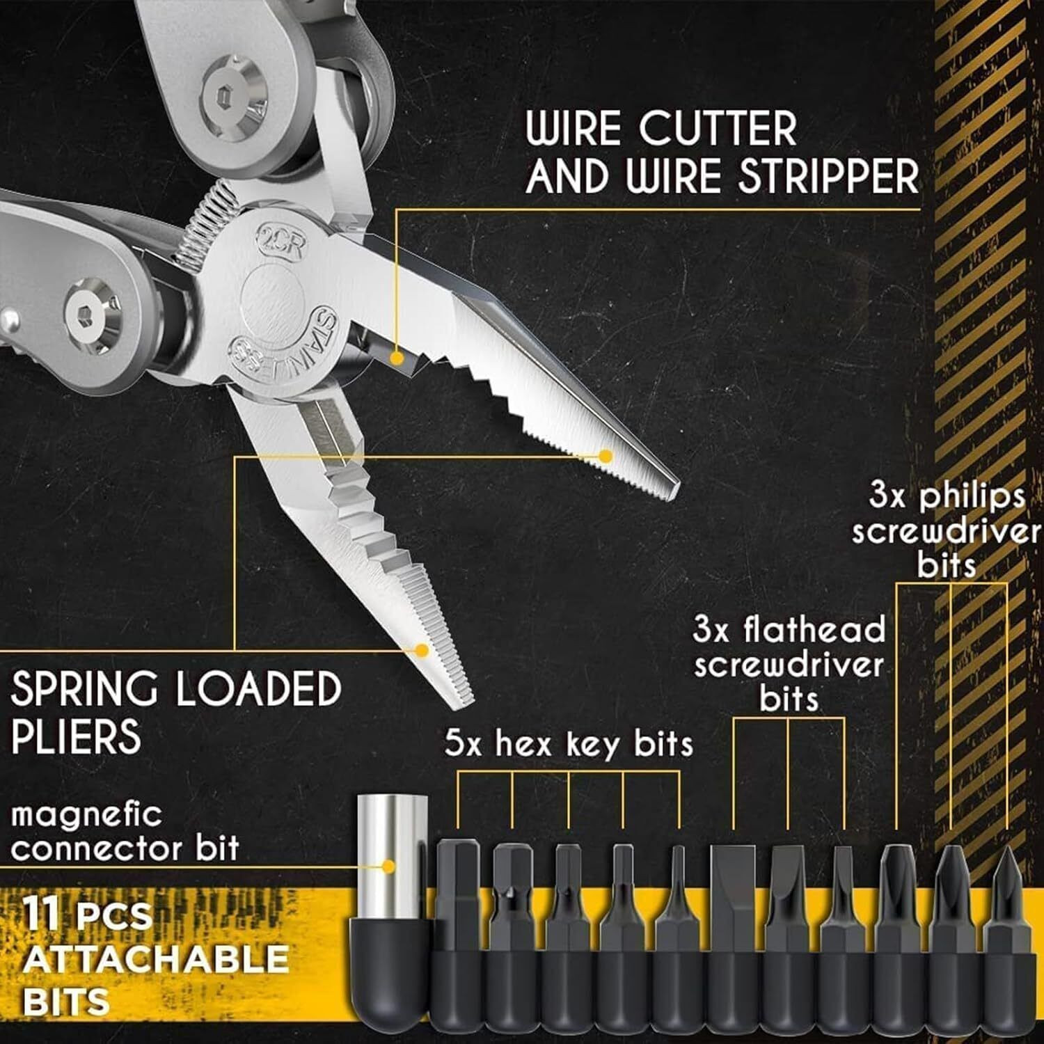 Image of SKYTONE 24 in 1 Foldable Multi Utility Plier Pincer Plier