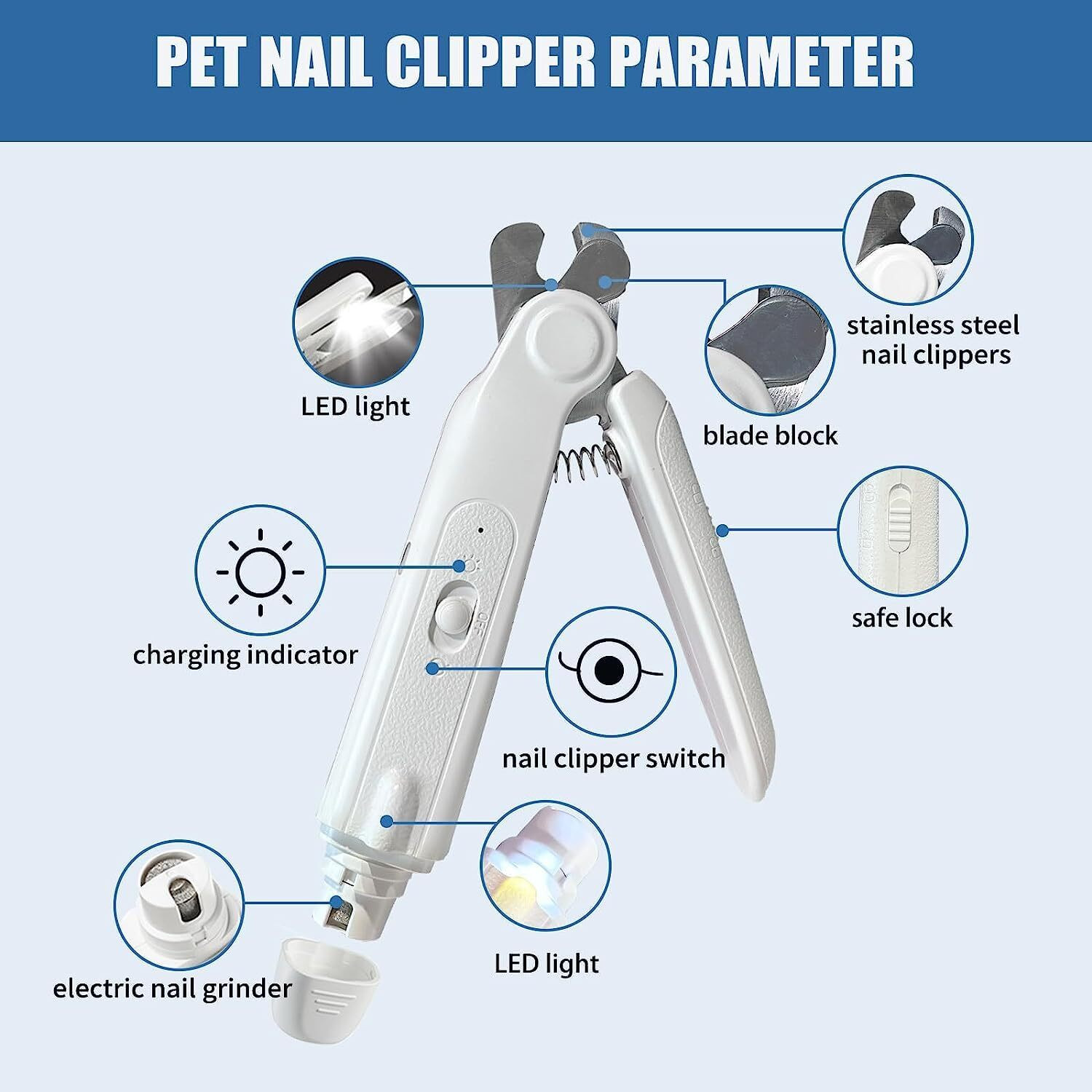 Image of JANCOM Grinder Nail Clipper