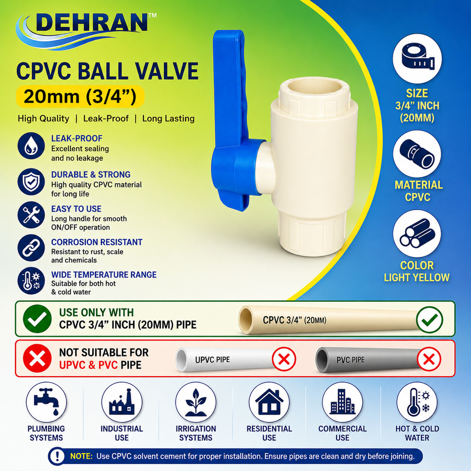 Image of DEHRAN CPVC Ball Valve 20mm(3 /4 Inch) Water Control Valve (Pack of 3) 20 mm Plumbing Pipe