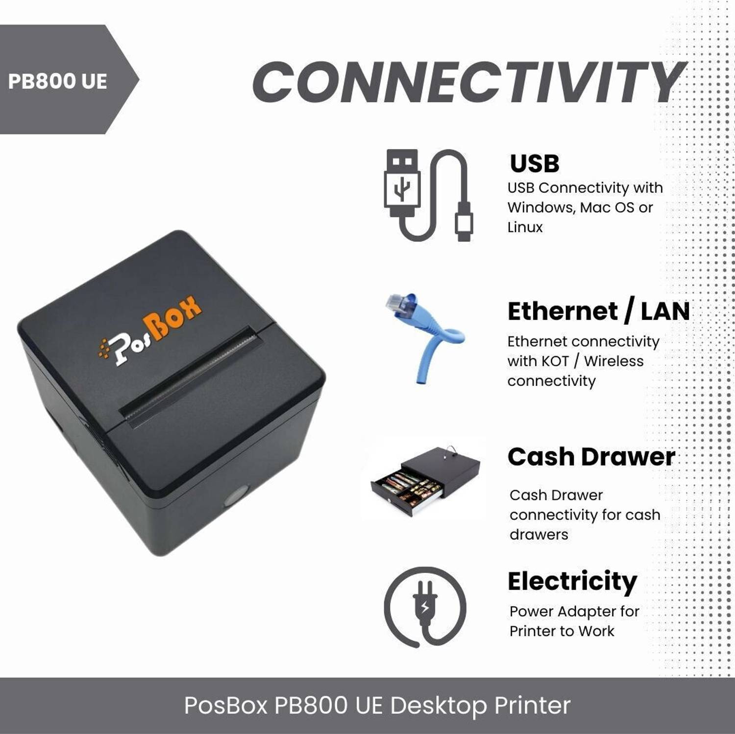 NetumScan Bluetooth USB LAN 80 mm POS-bonprinter 300 mm/s USB thermische bonprinter met automatische snijder kassalade, ondersteuning Windows/Mac/ Linux, Restaurant Keukenprinter voor ESC/POS NS-8360LW