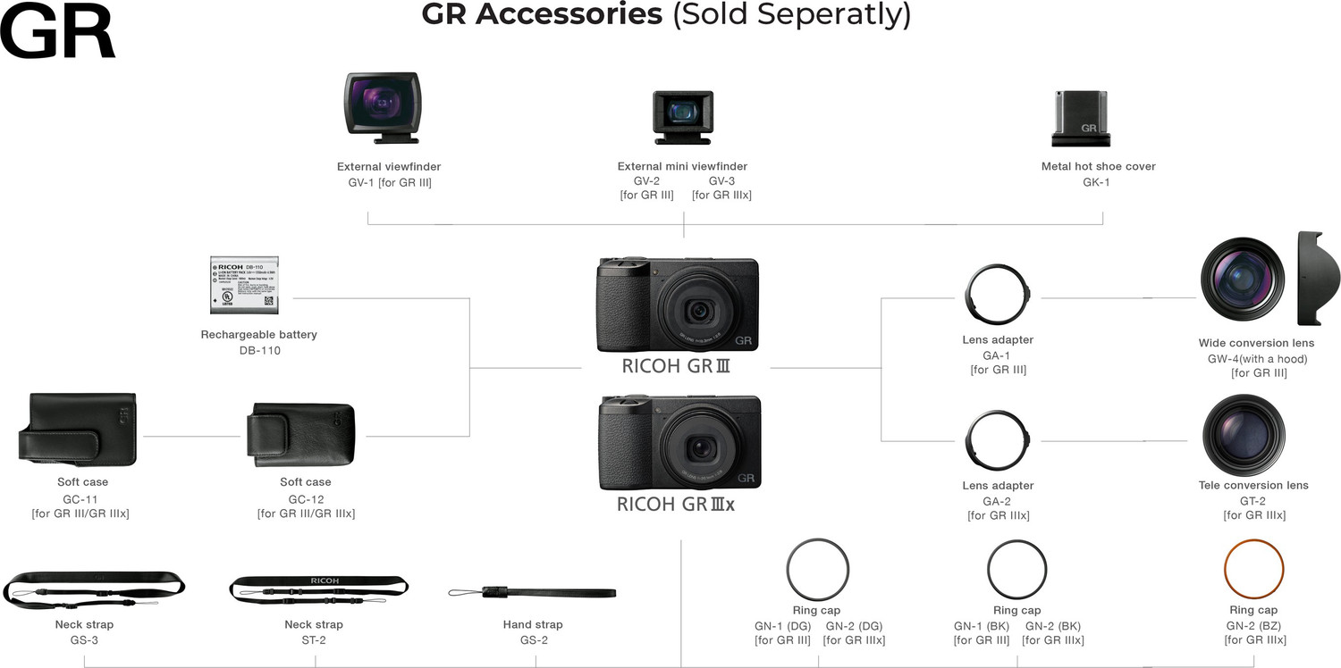 Image of Ricoh GR IIIx Digital Compact Camera 40mm f / 2.8 (35mm eq)