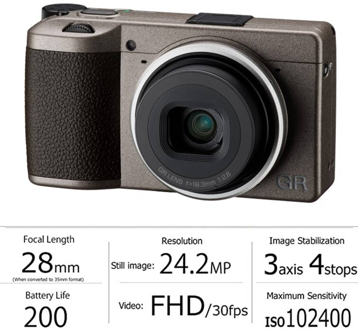 Ricoh GR III Diary Edition Digital Compact Camera 28mm f/ 2.8