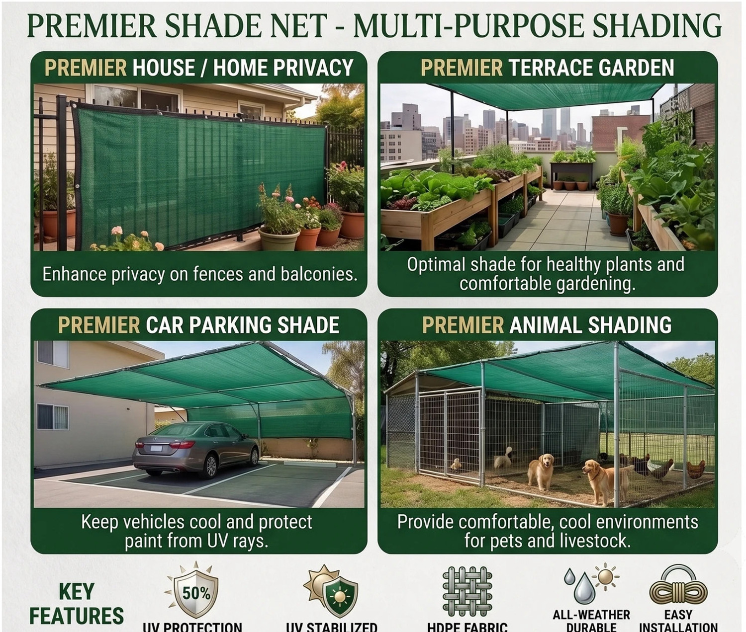 Image of Swayam Traders Green Shade Net for Agriculture & Nursery | 10 ft*15 ft 75% Sun Protection Portable Green House
